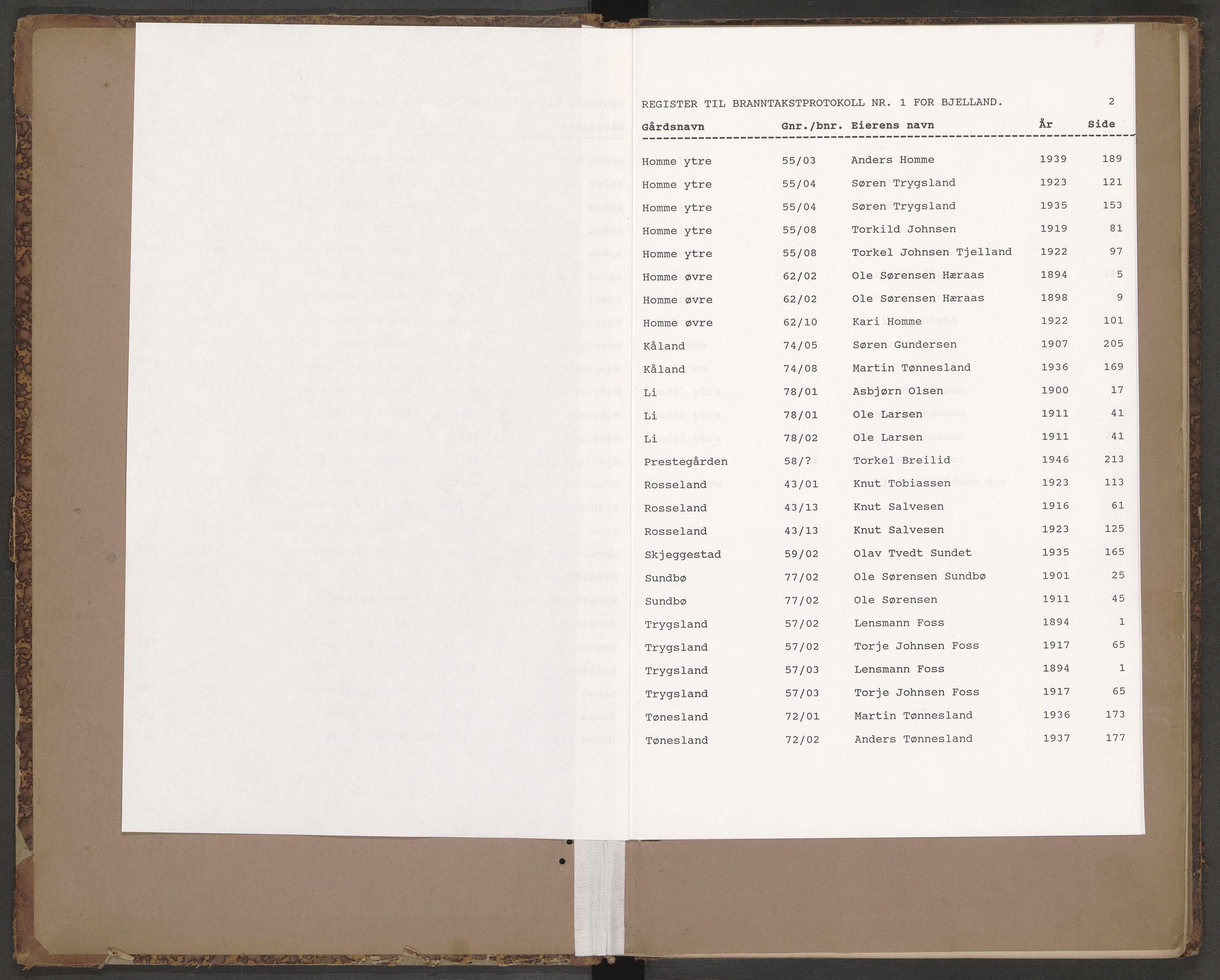 Norges Brannkasse Bjelland, AV/SAK-2241-0006/F/Fa/L0001: Branntakstprotokoll med gårdsnavnregister, 1894-1946