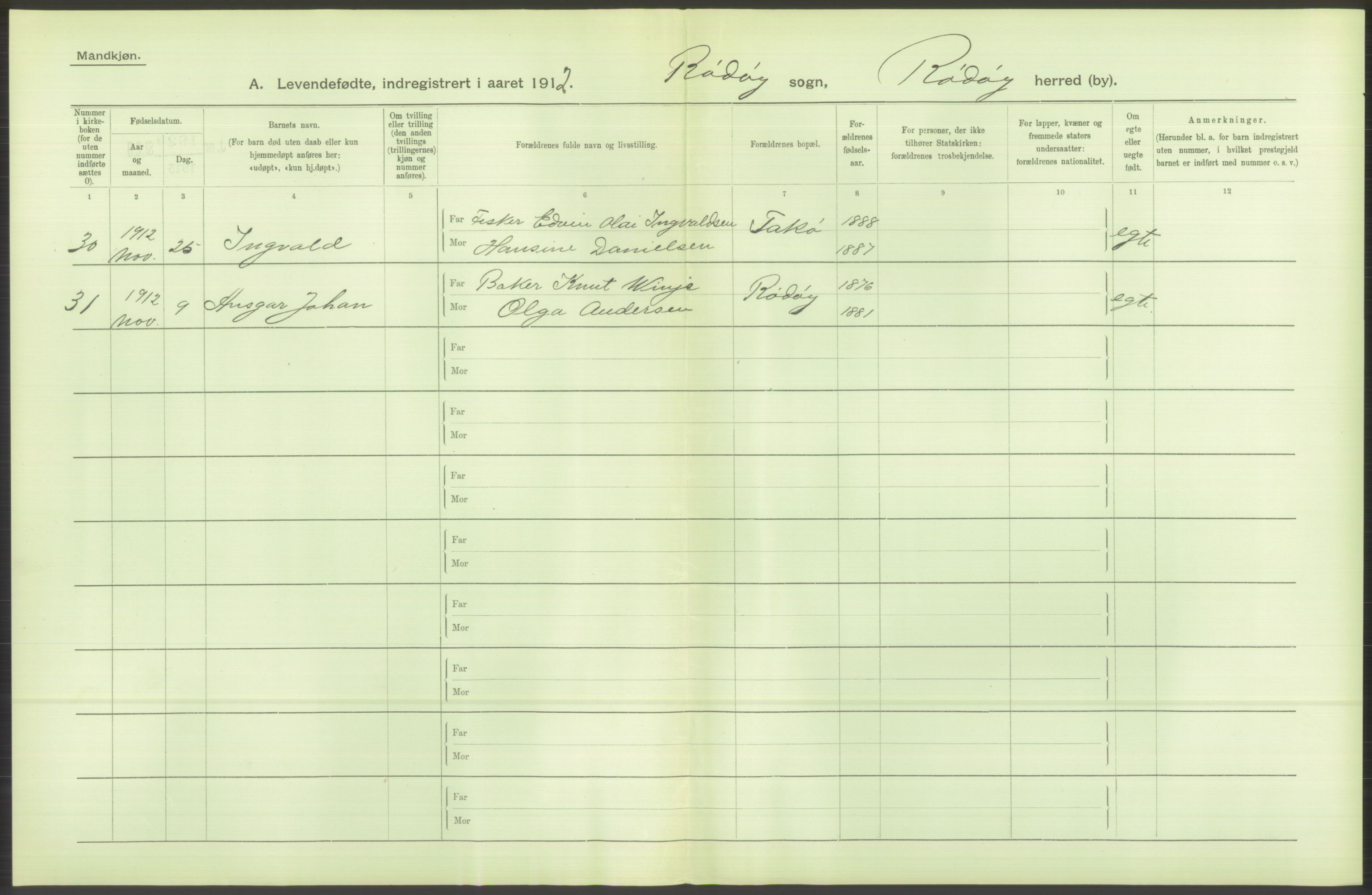 Statistisk sentralbyrå, Sosiodemografiske emner, Befolkning, AV/RA-S-2228/D/Df/Dfb/Dfbb/L0046: Nordlands amt: Levendefødte menn og kvinner. Bygder., 1912, s. 16