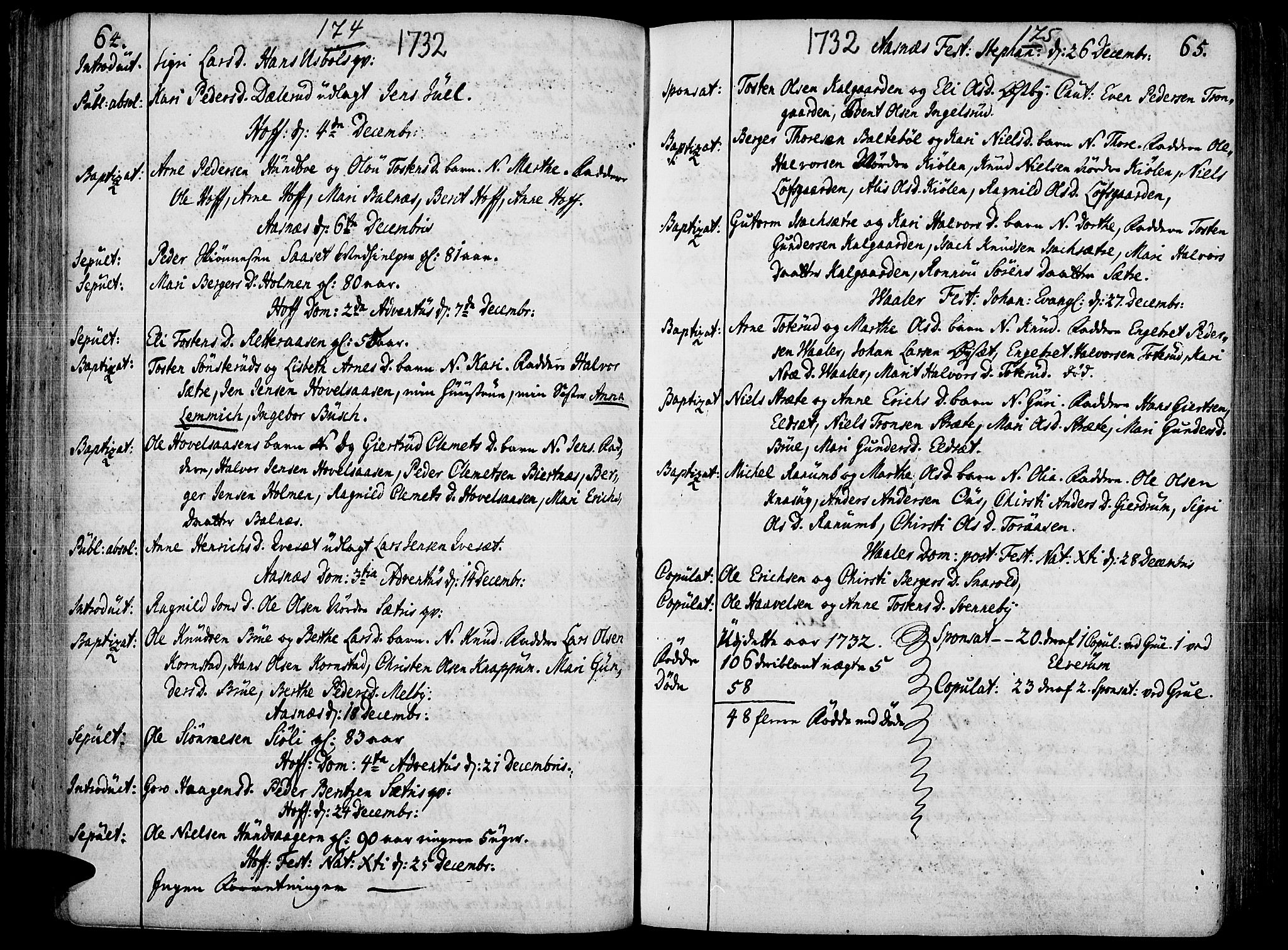 Hof prestekontor, AV/SAH-PREST-038/H/Ha/Haa/L0002: Ministerialbok nr. 2, 1720-1749, s. 174-175
