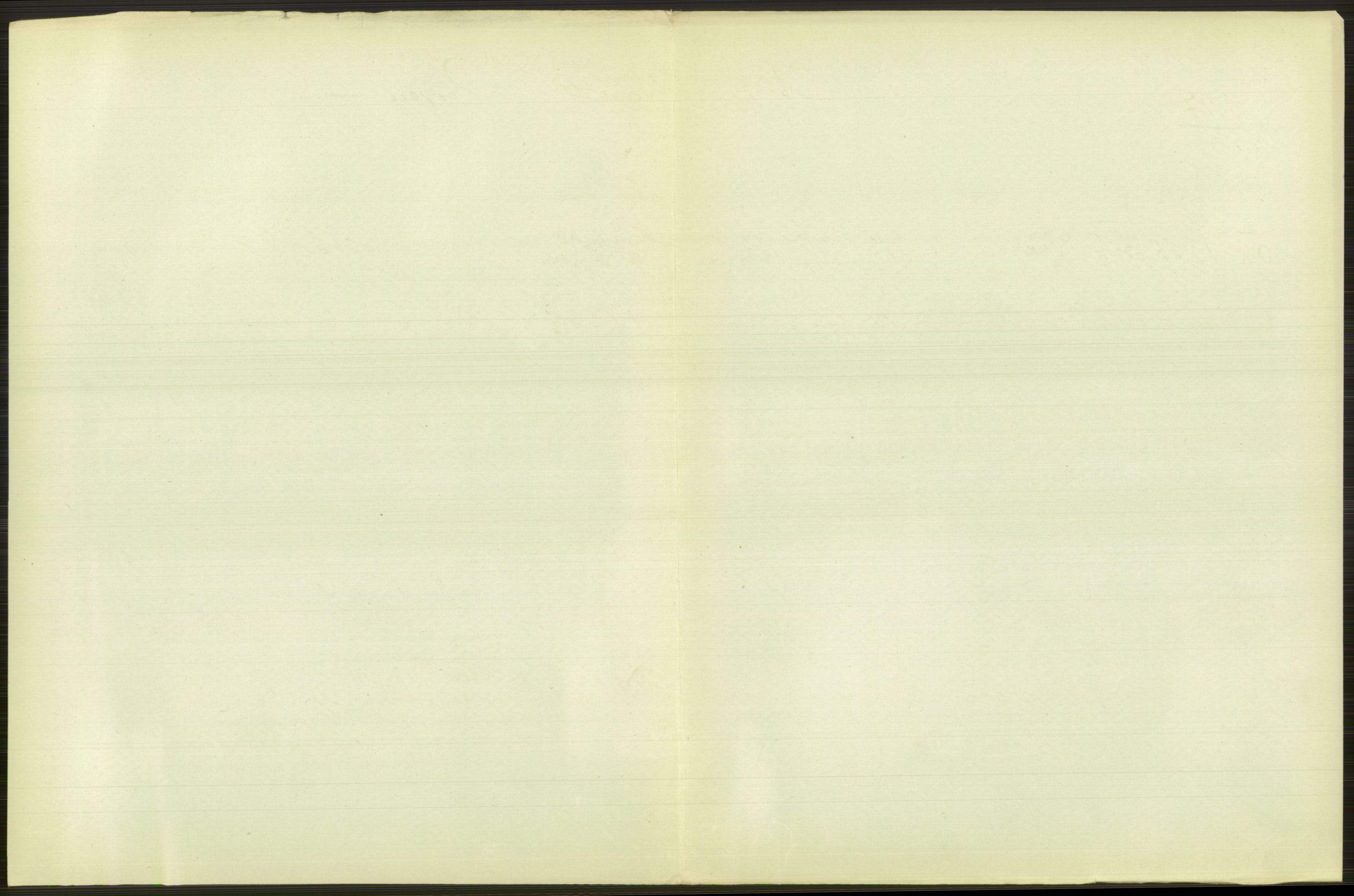 Statistisk sentralbyrå, Sosiodemografiske emner, Befolkning, RA/S-2228/D/Df/Dfb/Dfbg/L0037: Bergen: Levendefødte menn og kvinner., 1917, s. 515