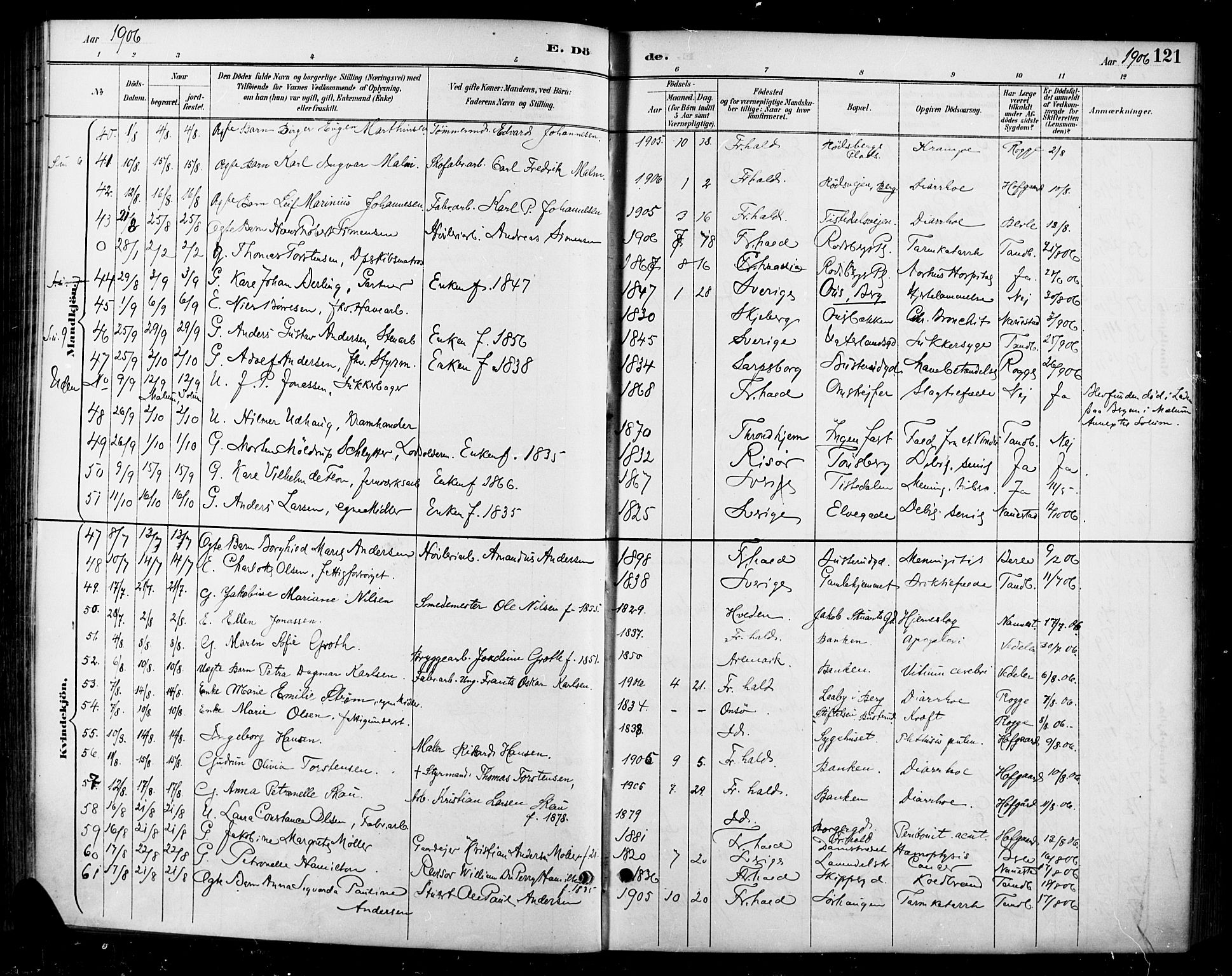 Halden prestekontor Kirkebøker, AV/SAO-A-10909/F/Fa/L0014: Ministerialbok nr. I 14, 1890-1906, s. 121