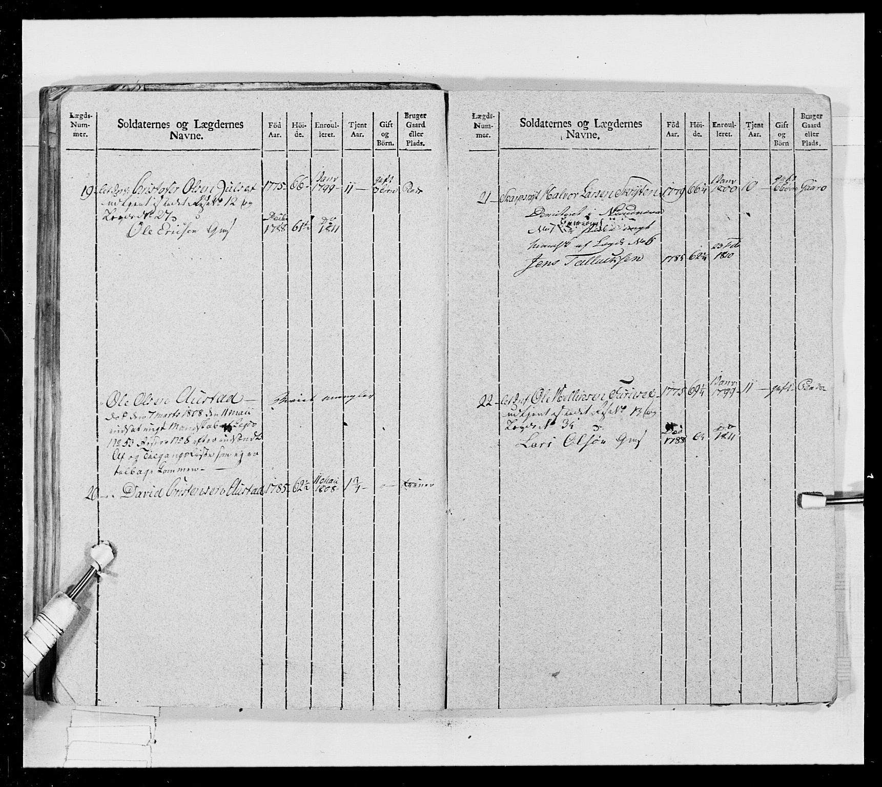 Generalitets- og kommissariatskollegiet, Det kongelige norske kommissariatskollegium, AV/RA-EA-5420/E/Eh/L0024: Norske jegerkorps, 1810-1812, s. 220