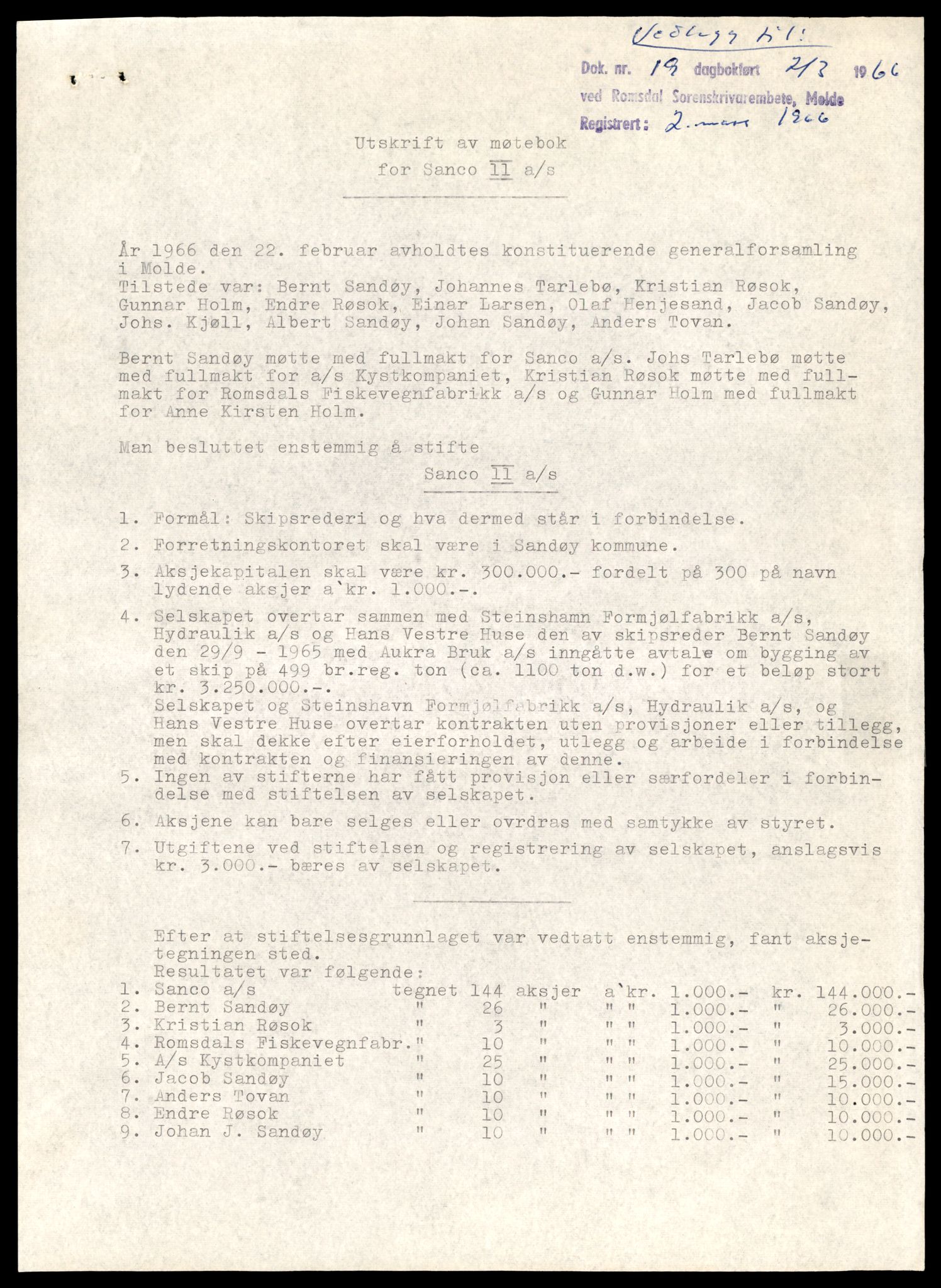 Romsdal sorenskriveri, SAT/A-4149/2/J/Jd/Jde/L0033: Bilag, Sam-Sen, 1944-1990, s. 3