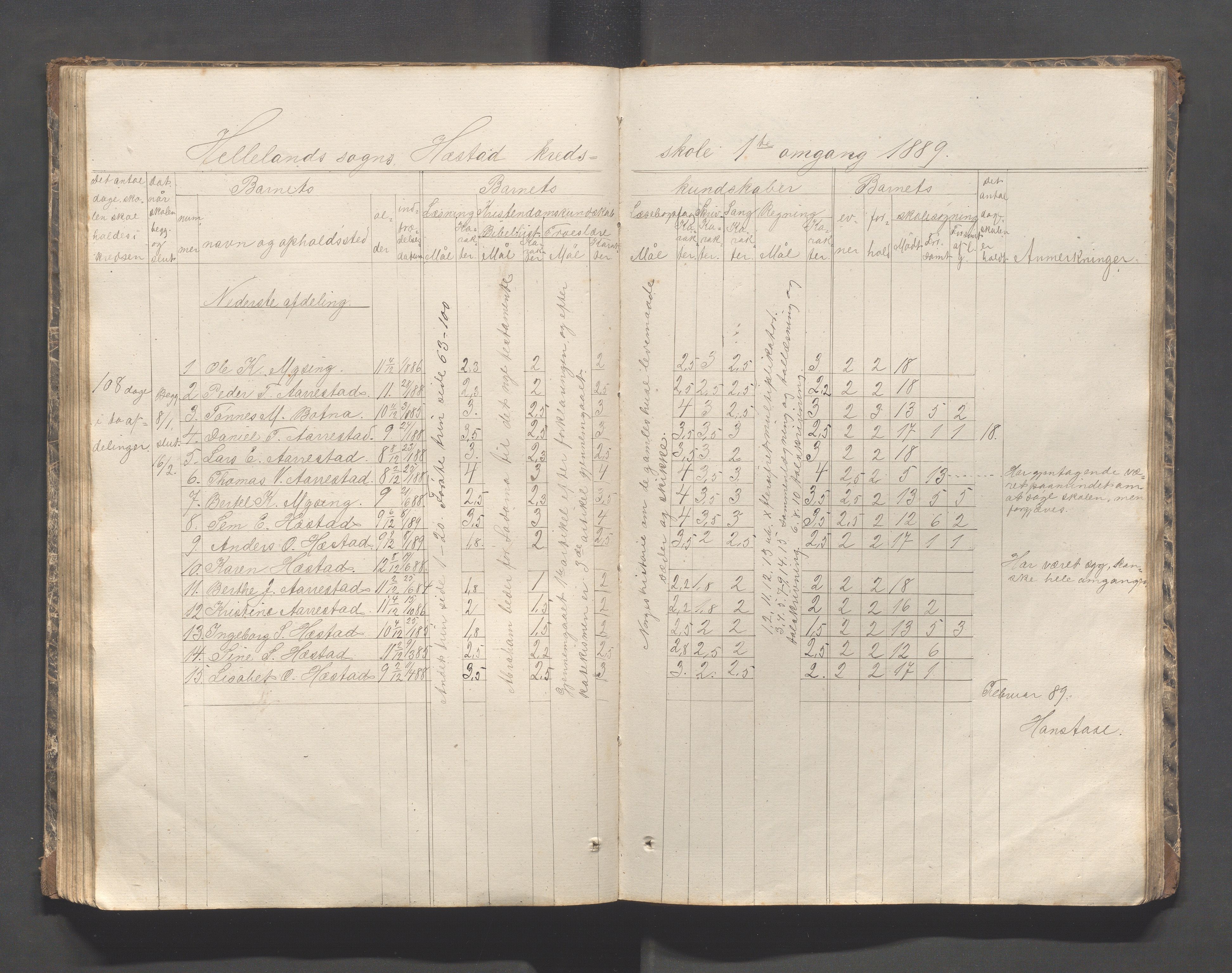 Helleland kommune - Skolekommisjonen/skolestyret, IKAR/K-100486/H/L0002: Skoleprotokoll - Søndre distrikt, 1859-1890, s. 82