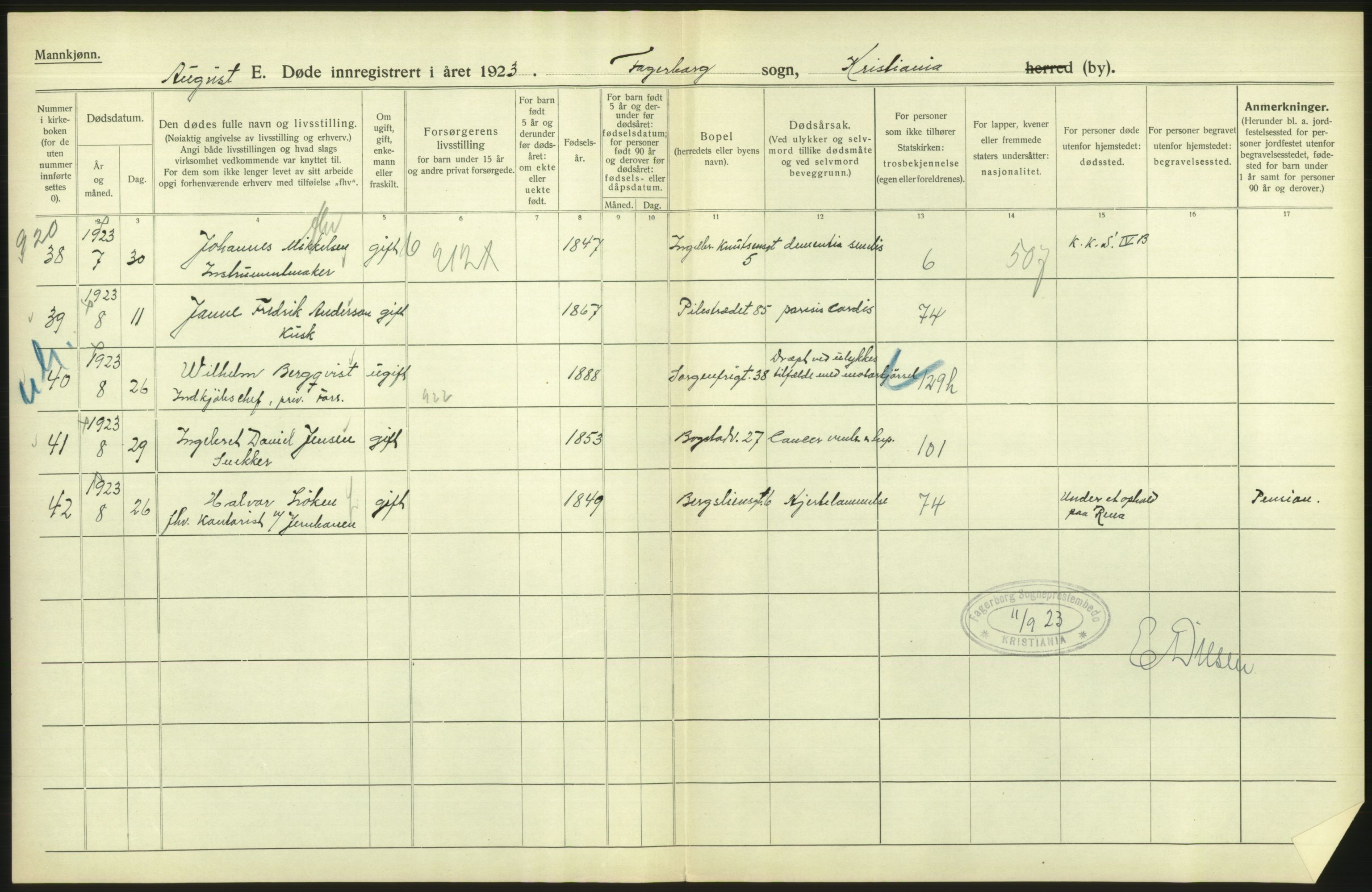 Statistisk sentralbyrå, Sosiodemografiske emner, Befolkning, RA/S-2228/D/Df/Dfc/Dfcc/L0009: Kristiania: Døde, 1923, s. 284