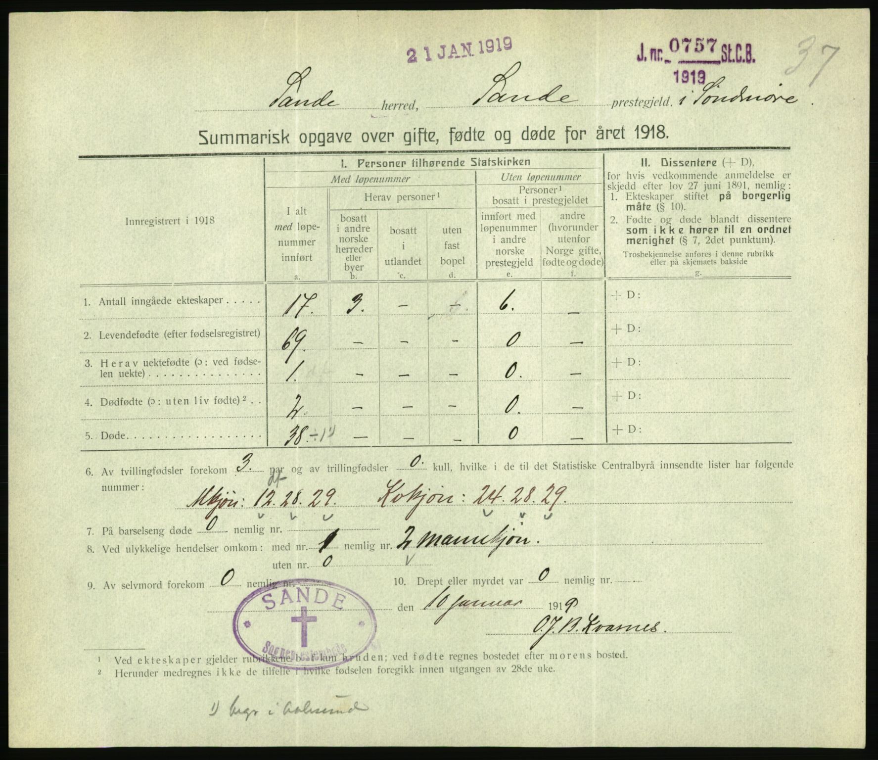 Statistisk sentralbyrå, Sosiodemografiske emner, Befolkning, RA/S-2228/D/Df/Dfb/Dfbh/L0059: Summariske oppgaver over gifte, fødte og døde for hele landet., 1918, s. 1115