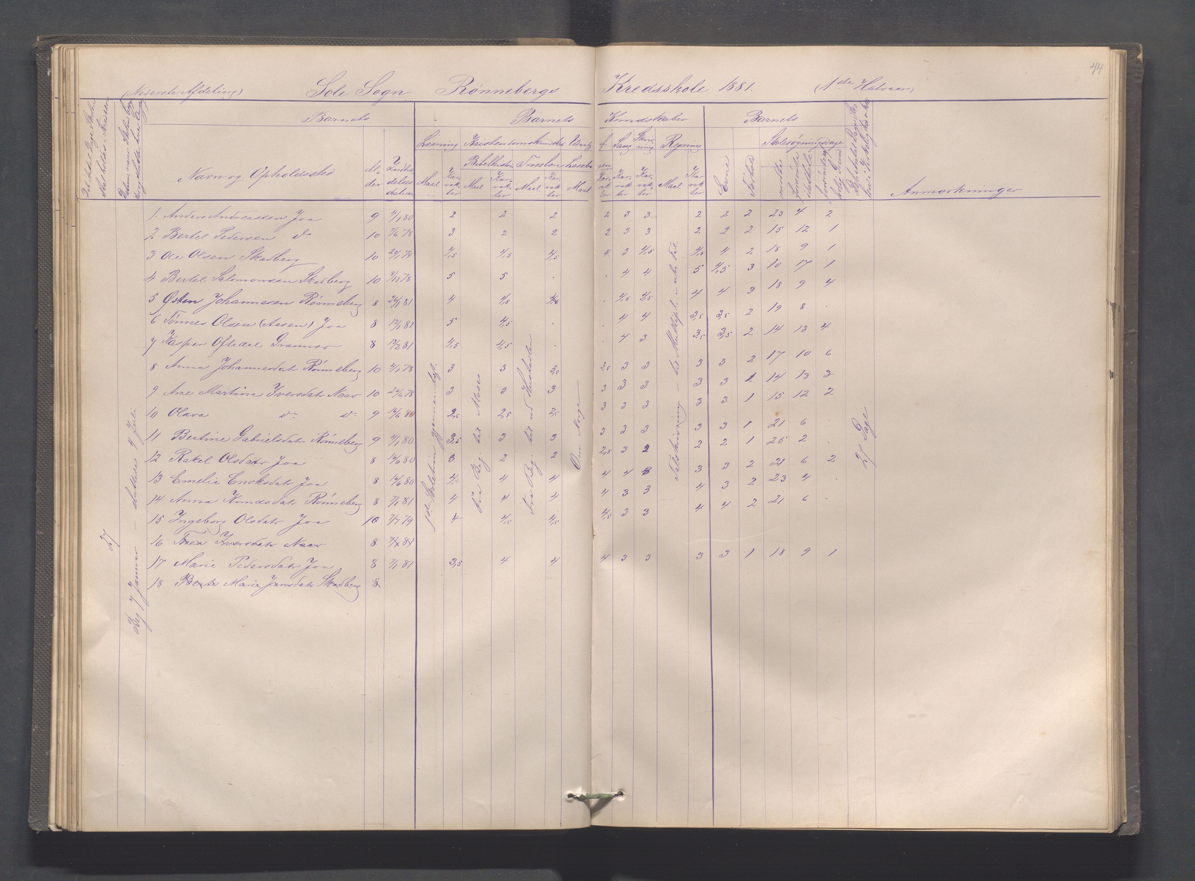 Håland kommune - Røyneberg skole, IKAR/A-1227/H/L0001: Skoleprotokoll - Røyneberg, Stangeland, 1871-1886, s. 44