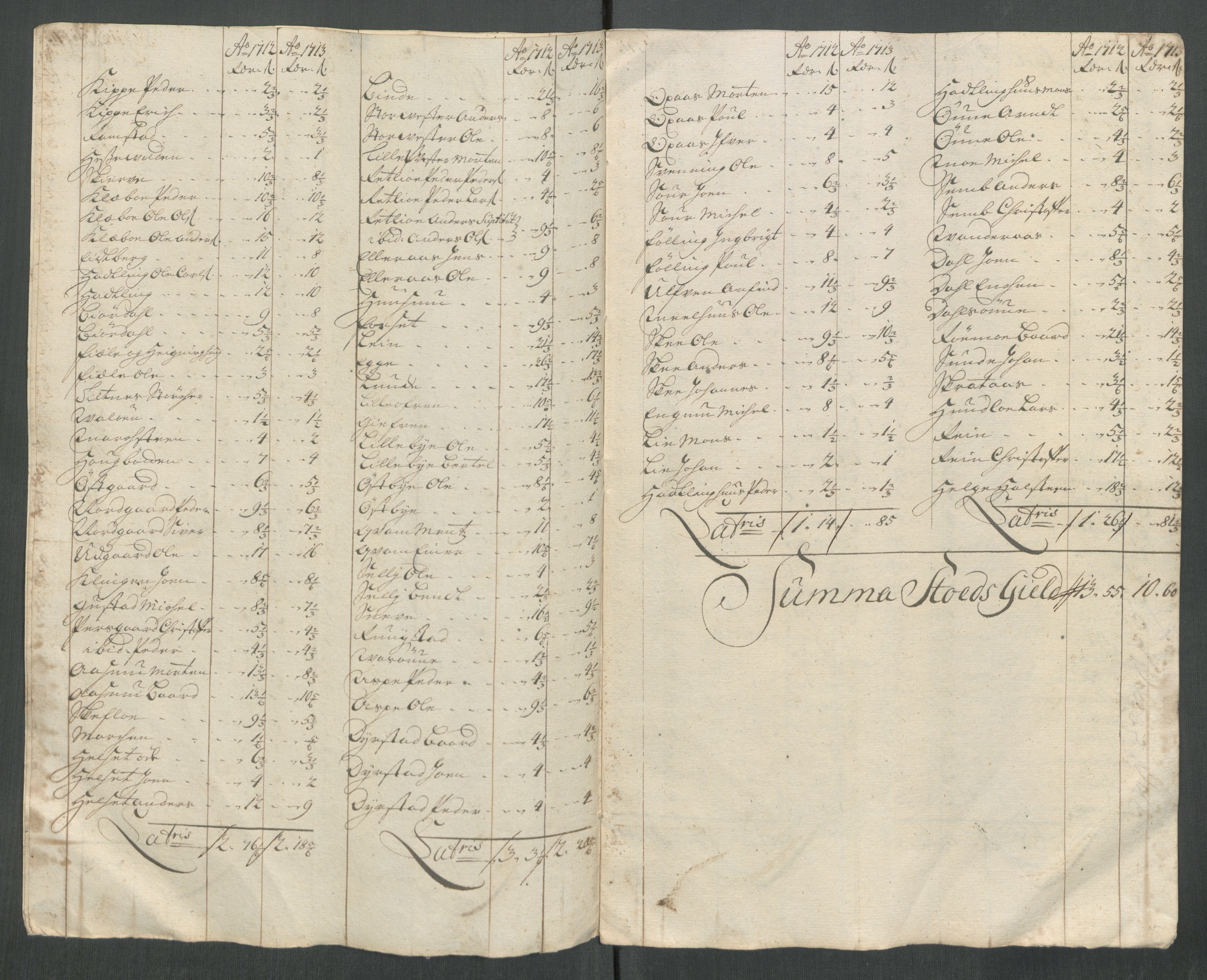 Rentekammeret inntil 1814, Reviderte regnskaper, Fogderegnskap, RA/EA-4092/R63/L4322: Fogderegnskap Inderøy, 1714, s. 375