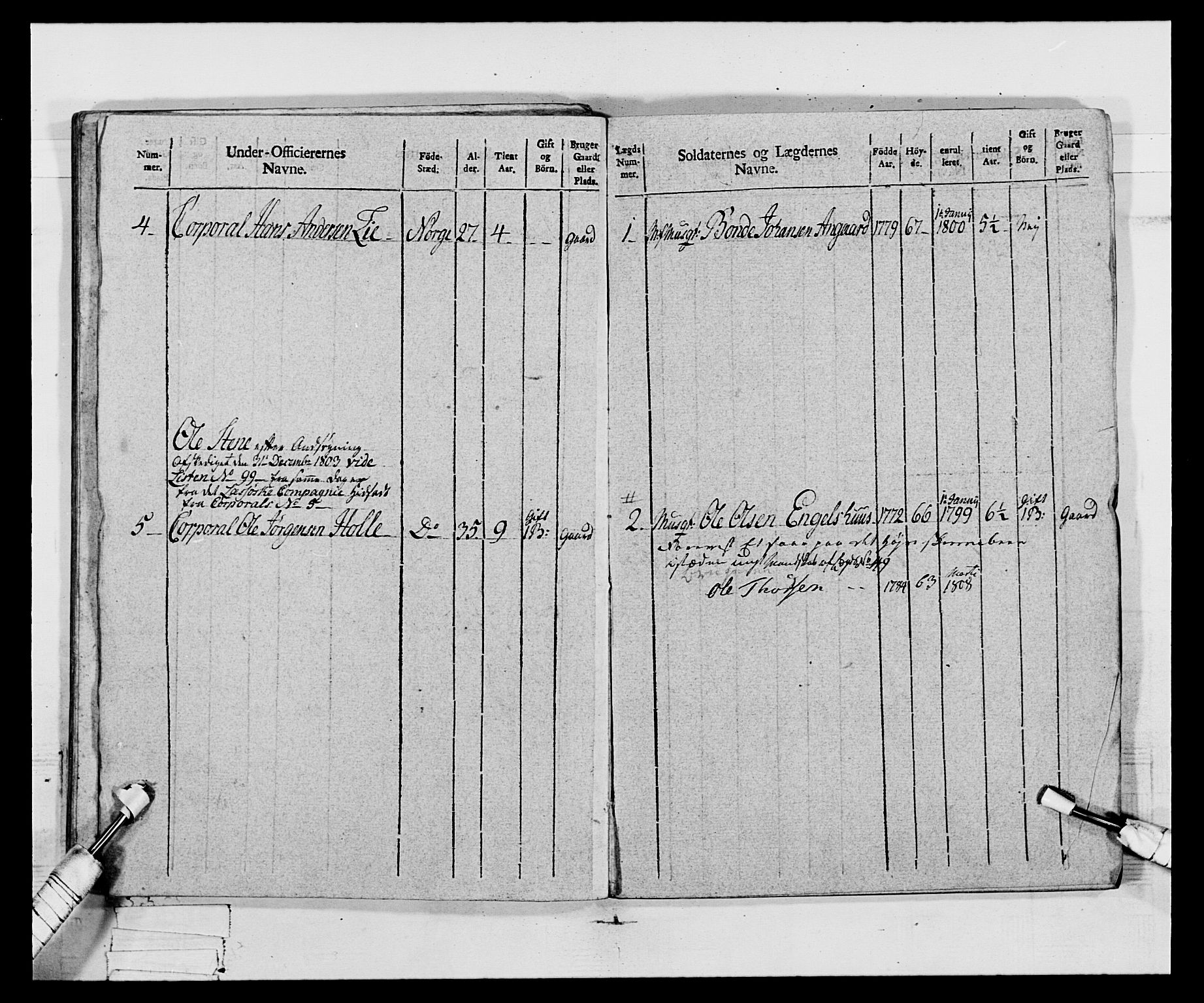 Generalitets- og kommissariatskollegiet, Det kongelige norske kommissariatskollegium, AV/RA-EA-5420/E/Eh/L0068: Opplandske nasjonale infanteriregiment, 1802-1805, s. 349