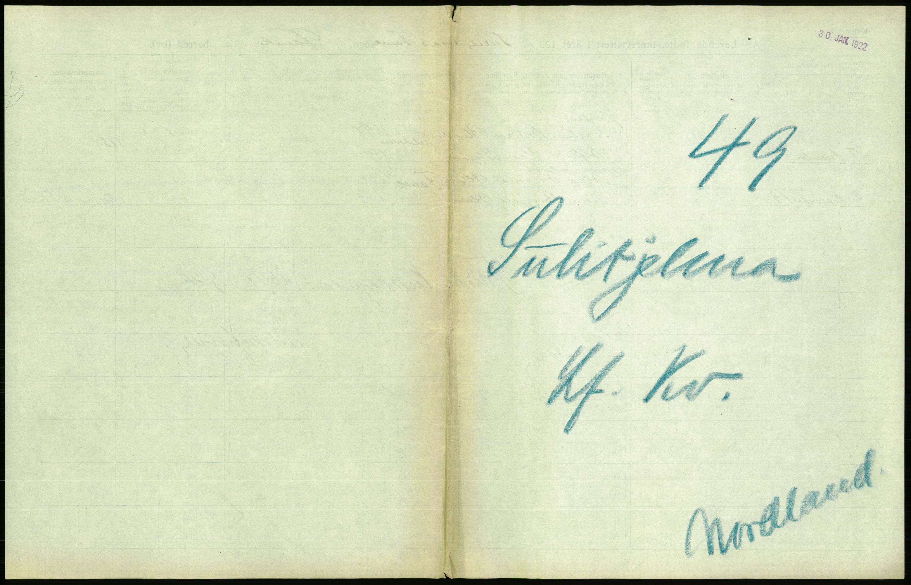 Statistisk sentralbyrå, Sosiodemografiske emner, Befolkning, RA/S-2228/D/Df/Dfc/Dfca/L0049: Nordland fylke: Levendefødte menn og kvinner. Bygder., 1921, s. 205