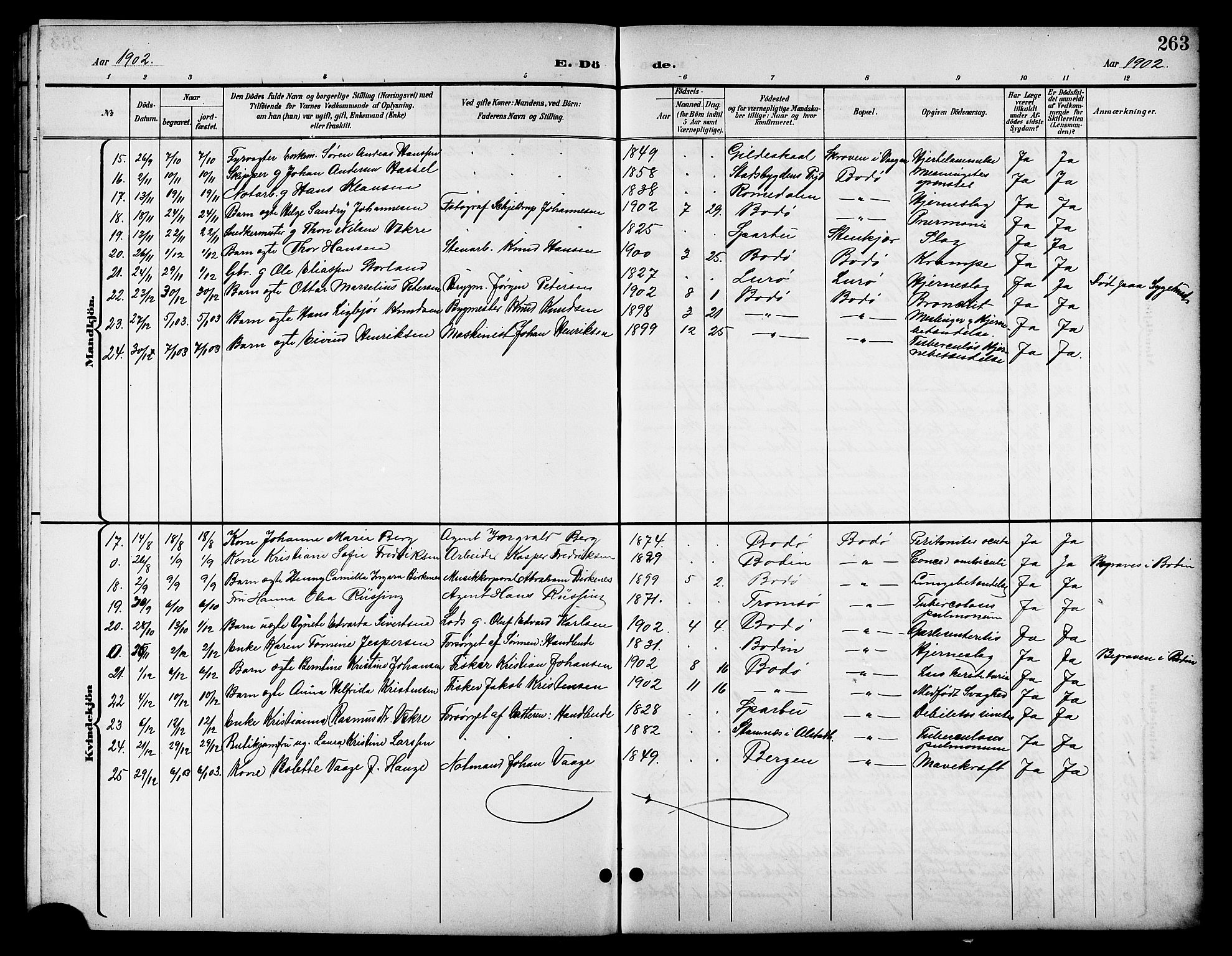 Ministerialprotokoller, klokkerbøker og fødselsregistre - Nordland, AV/SAT-A-1459/801/L0033: Klokkerbok nr. 801C08, 1898-1910, s. 263