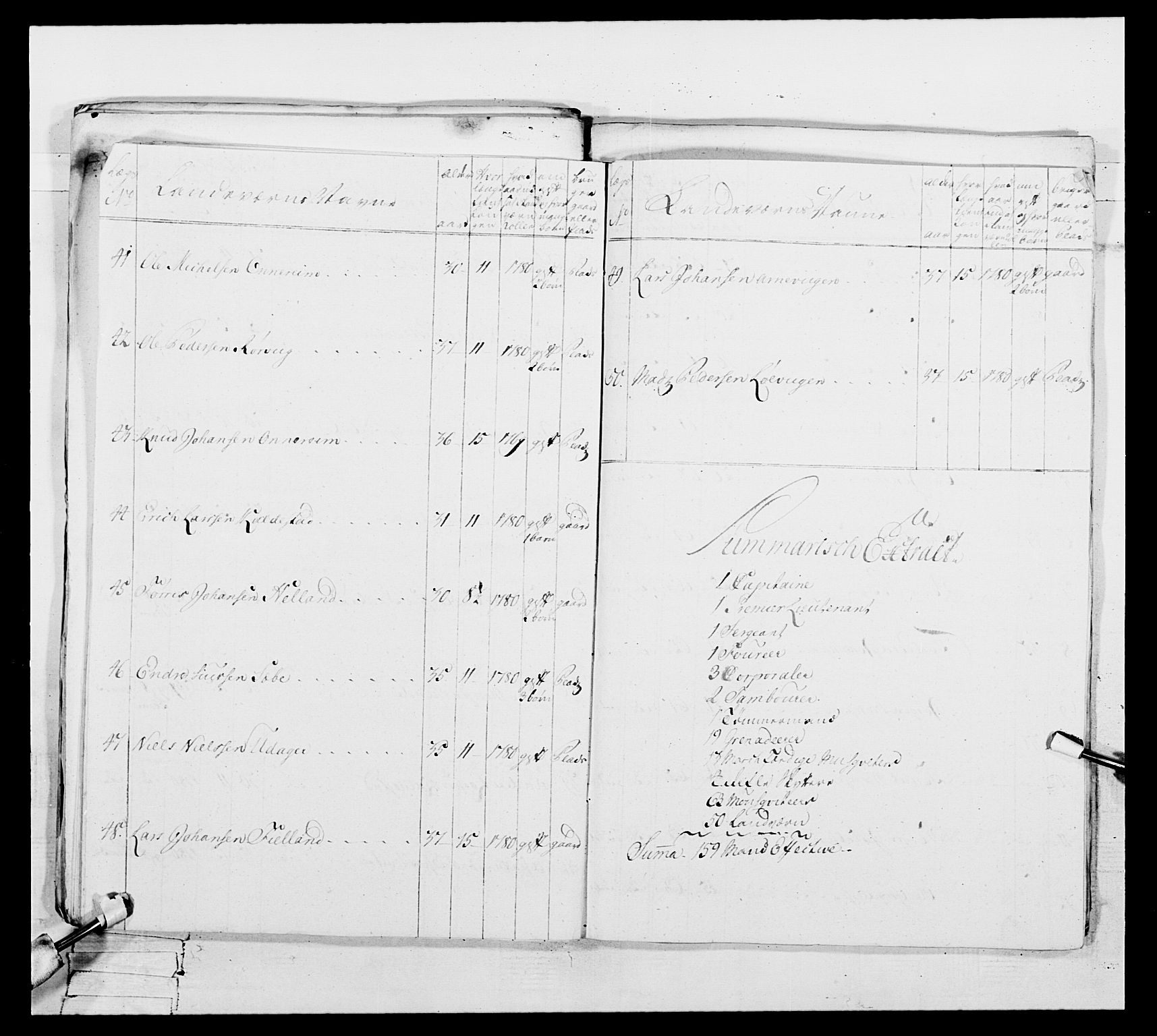 Generalitets- og kommissariatskollegiet, Det kongelige norske kommissariatskollegium, AV/RA-EA-5420/E/Eh/L0106: 2. Vesterlenske nasjonale infanteriregiment, 1774-1780, s. 514