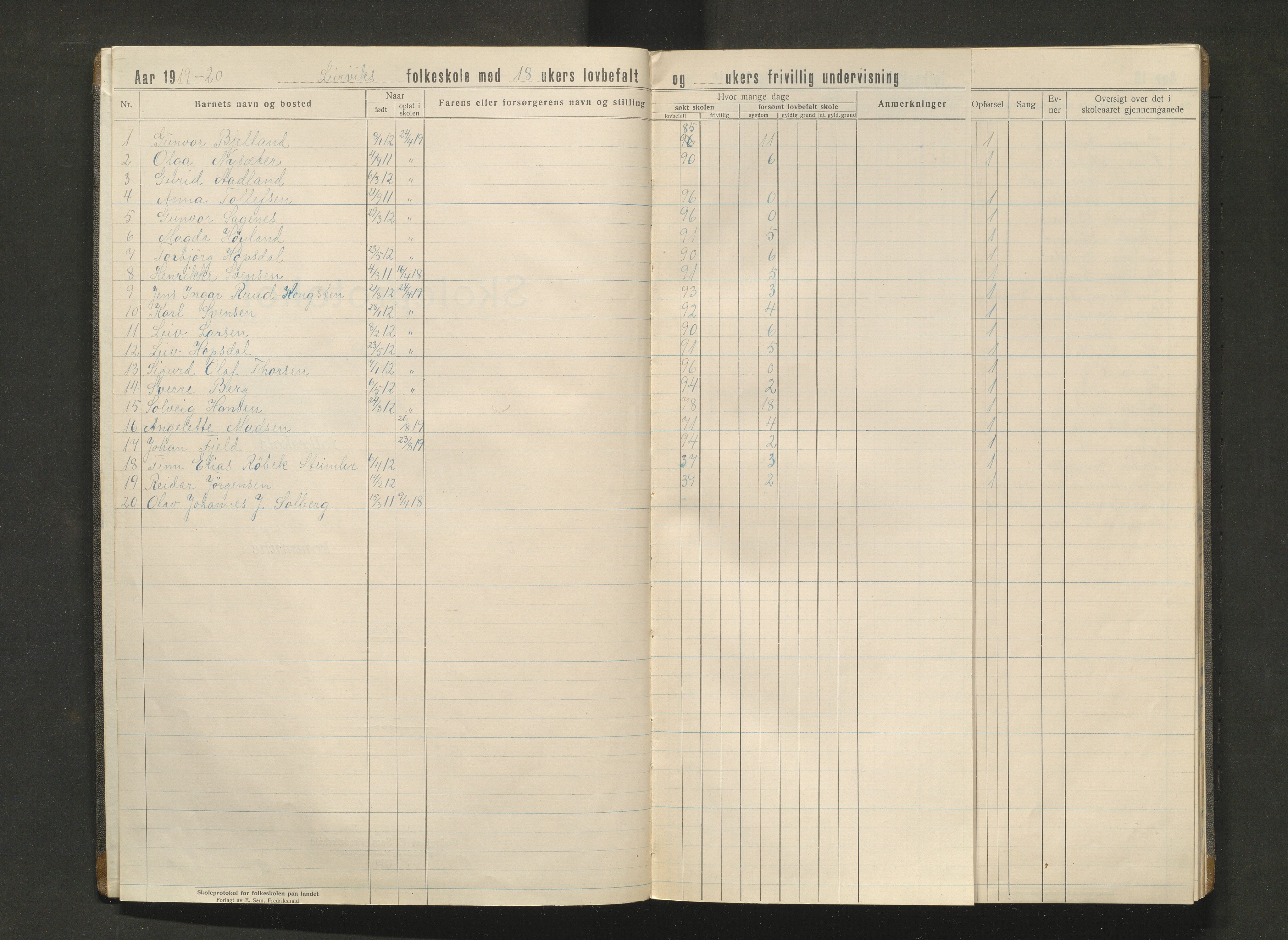 Stord kommune. Barneskulane, IKAH/1221-231/F/Fa/L0011: Skuleprotokoll for Leirvik skule, 1919-1931