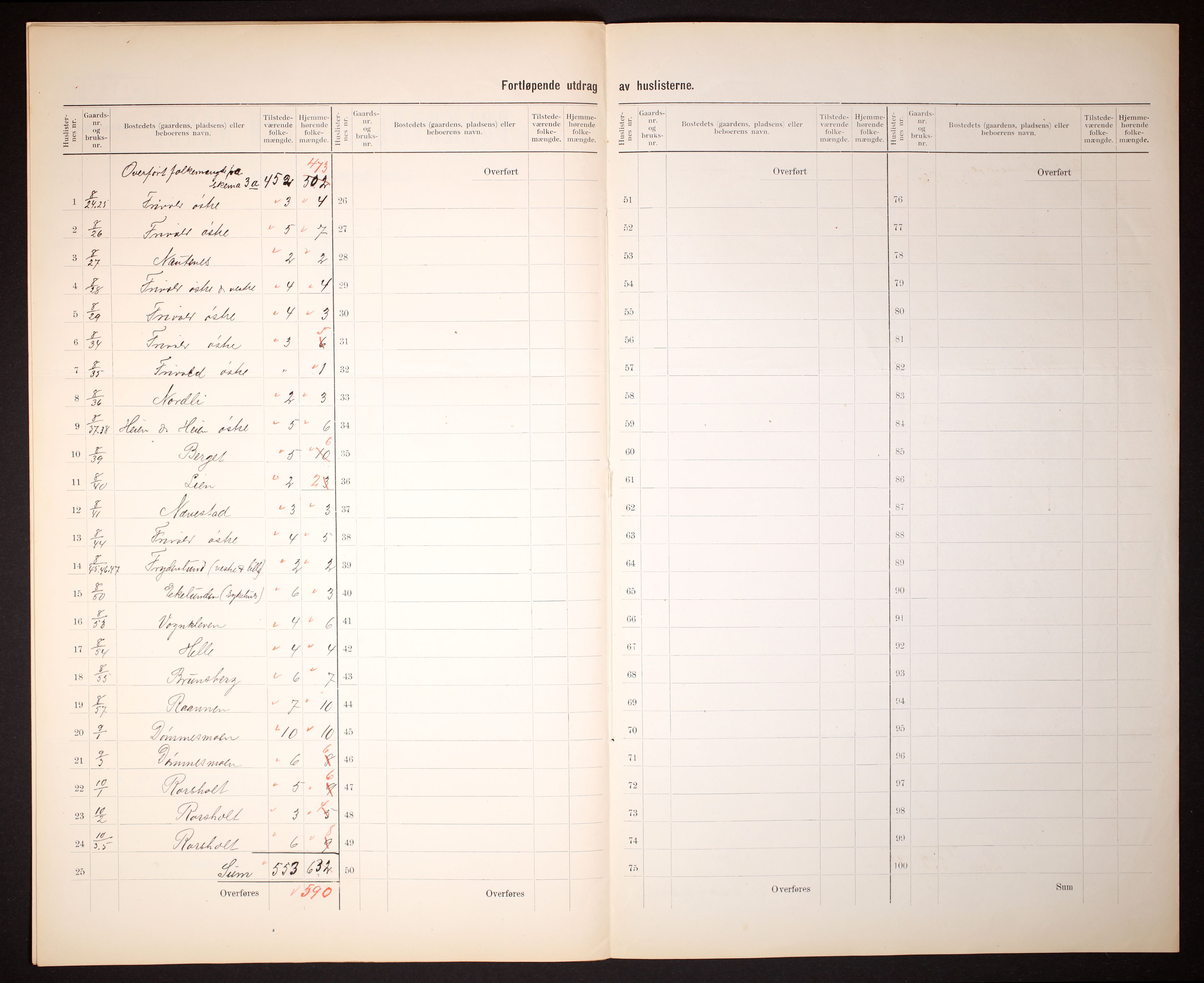 RA, Folketelling 1910 for 0923 Fjære herred, 1910, s. 10