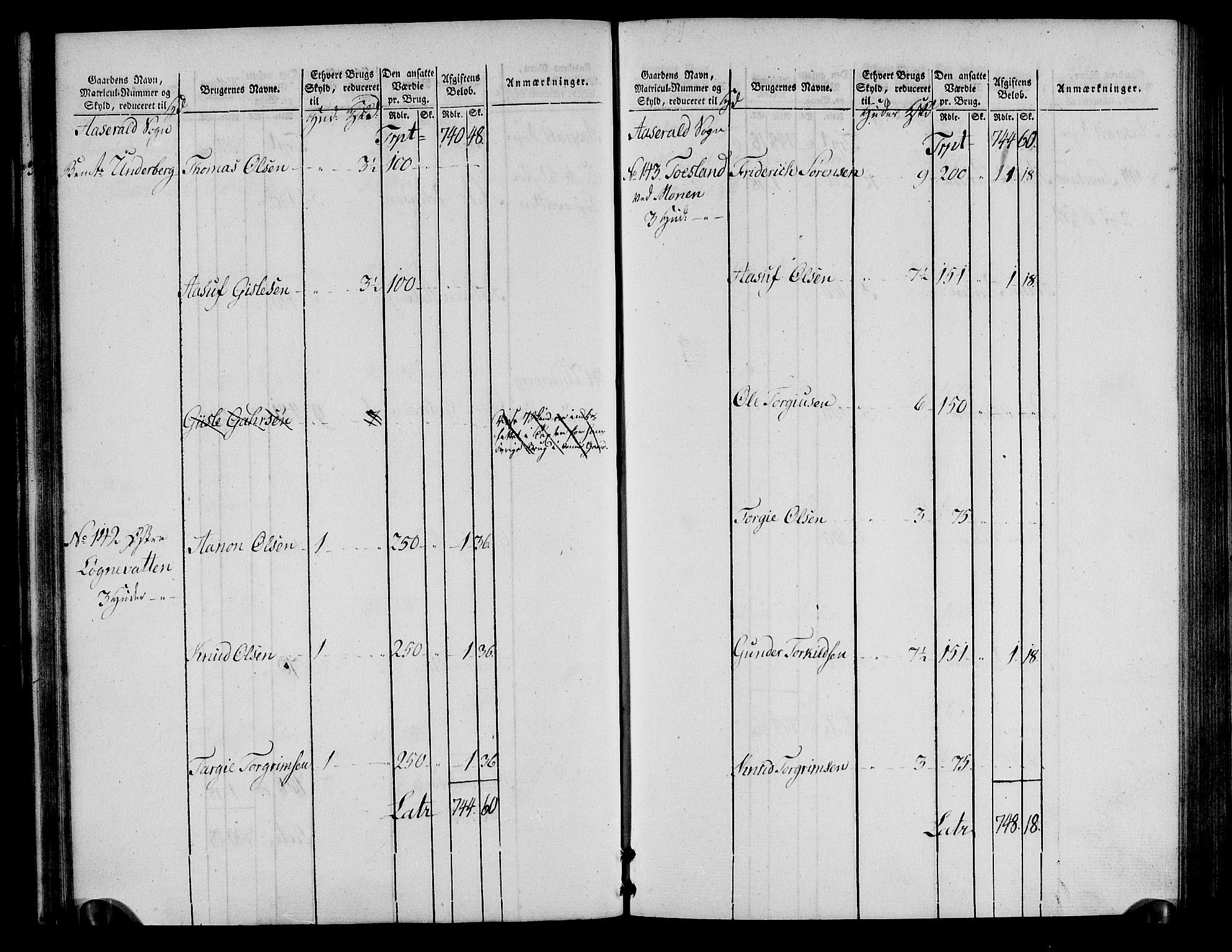 Rentekammeret inntil 1814, Realistisk ordnet avdeling, AV/RA-EA-4070/N/Ne/Nea/L0085: Råbyggelag fogderi. Oppebørselsregister, 1803-1804, s. 42