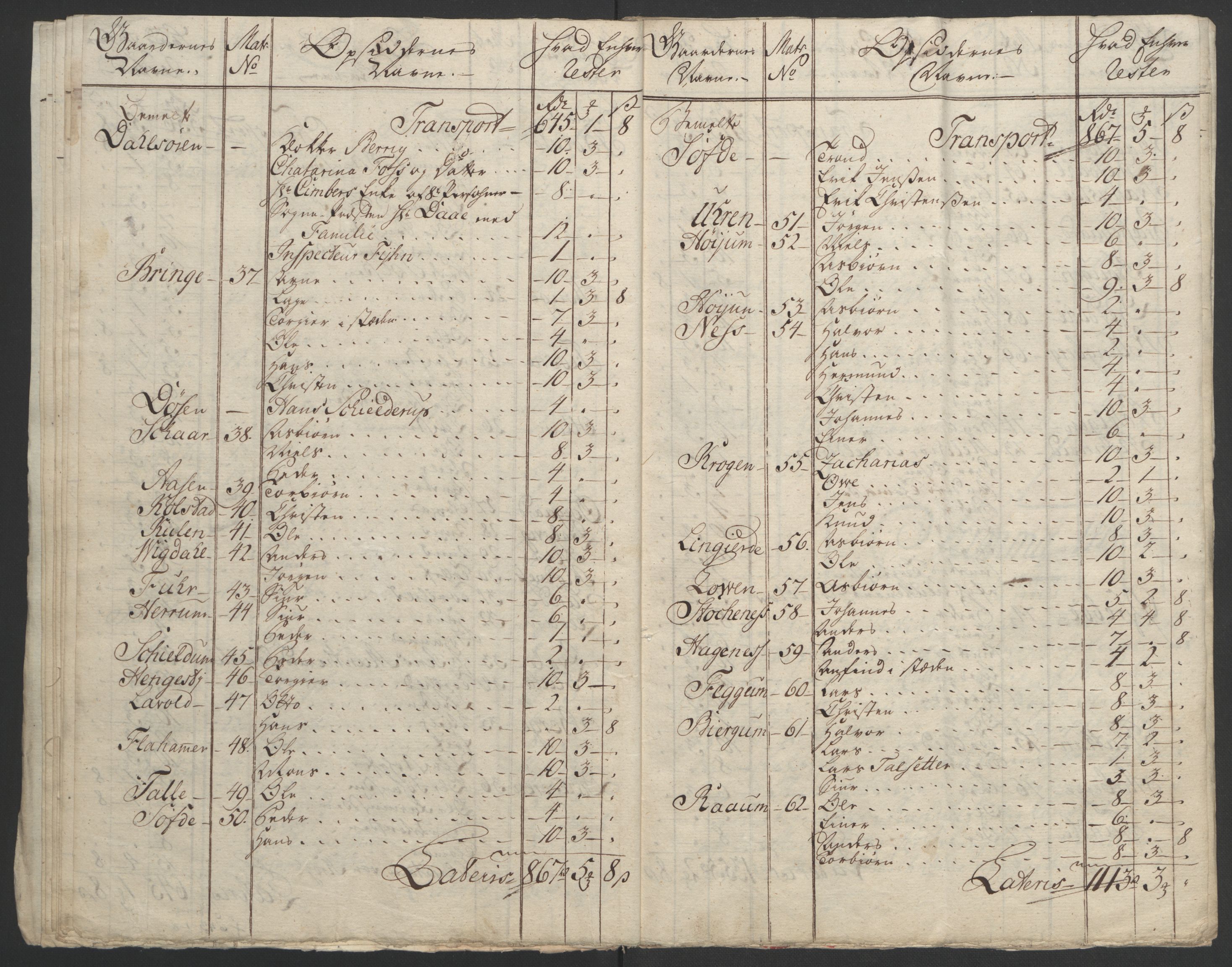 Rentekammeret inntil 1814, Realistisk ordnet avdeling, AV/RA-EA-4070/Ol/L0018: [Gg 10]: Ekstraskatten, 23.09.1762. Sogn, 1762-1772, s. 400