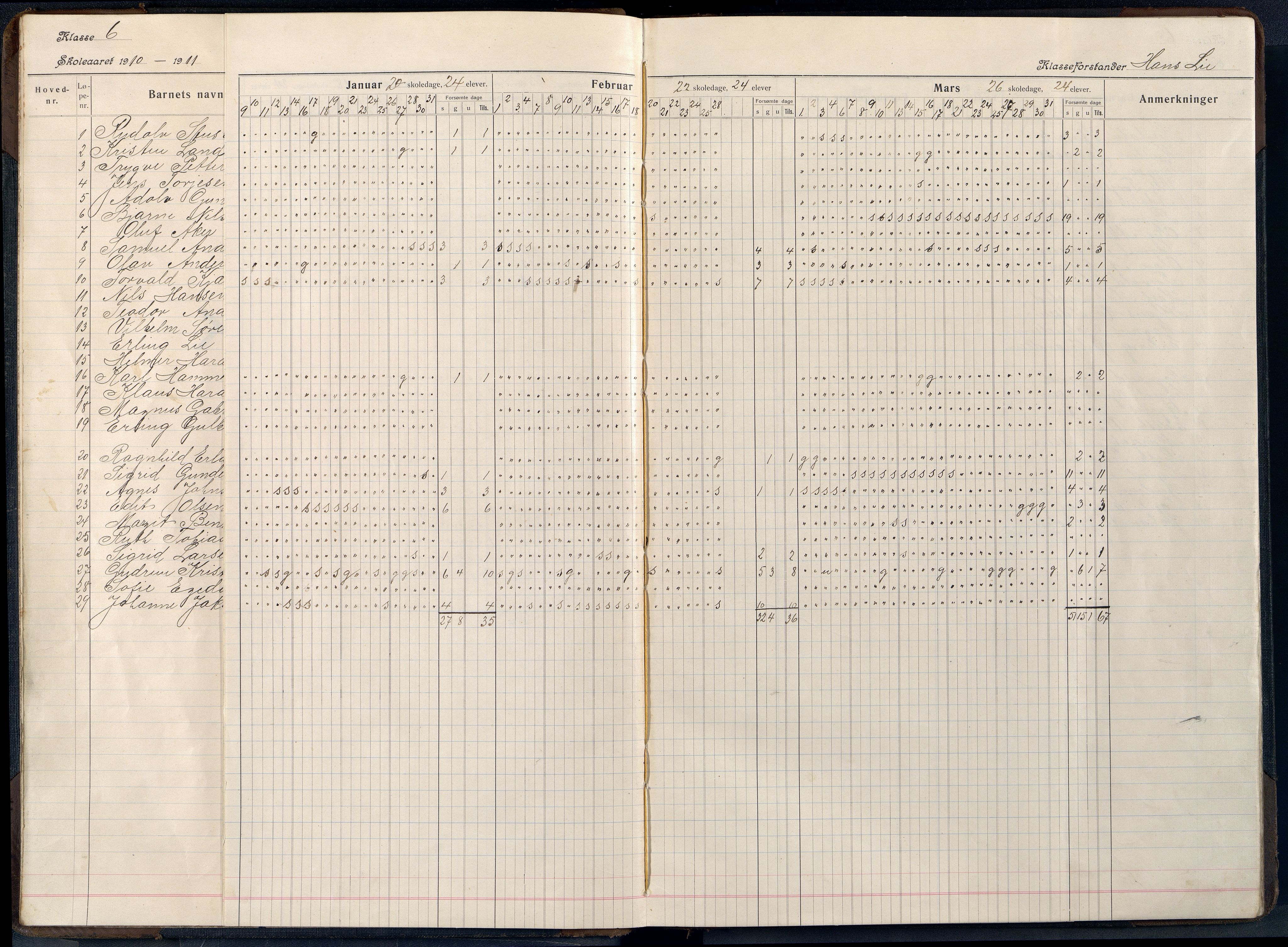 Mandal By - Mandal Allmueskole/Folkeskole/Skole, ARKSOR/1002MG551/I/L0048: Dagbok, 1910-1917