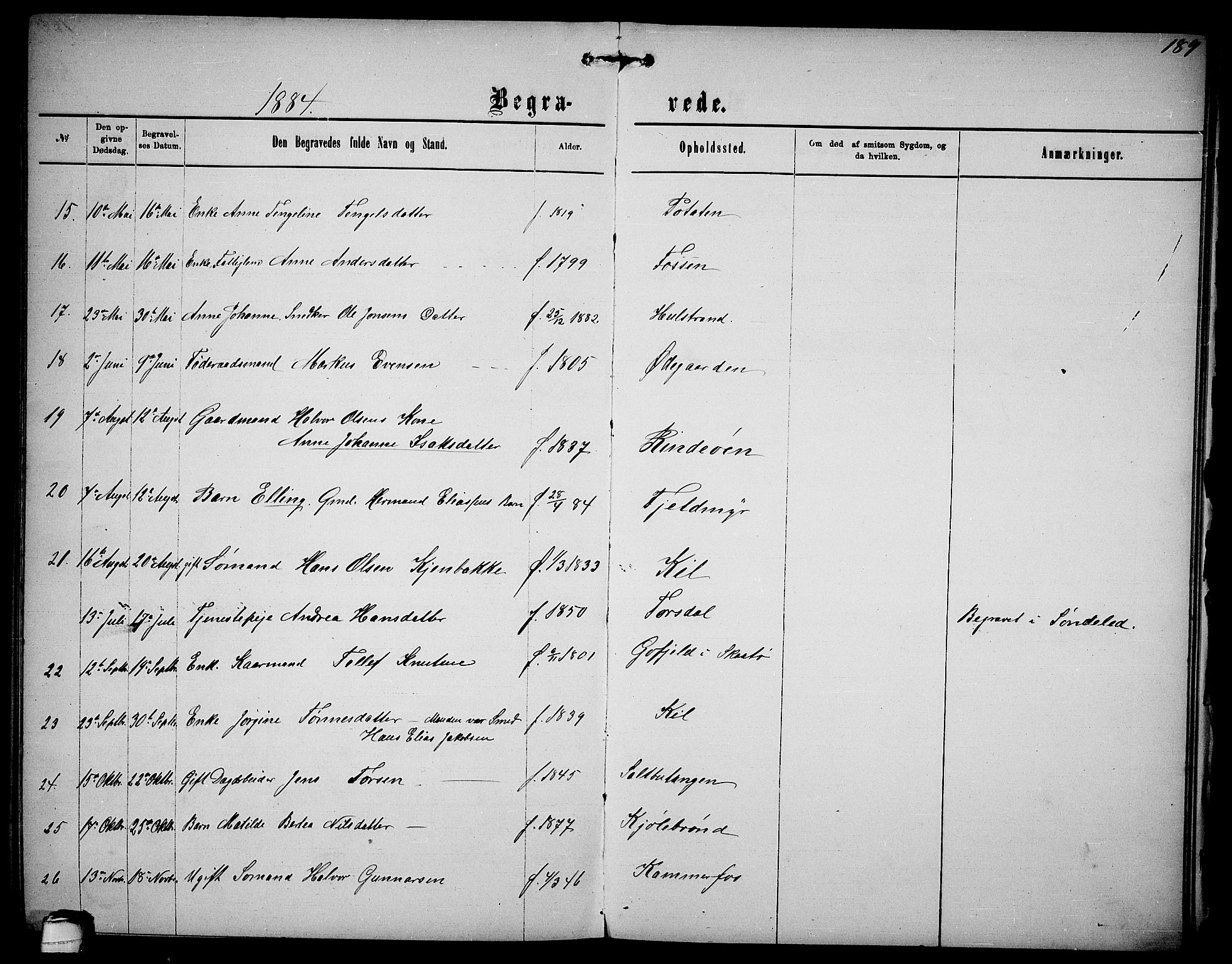 Sannidal kirkebøker, AV/SAKO-A-296/G/Ga/L0002: Klokkerbok nr. 2, 1875-1886, s. 189