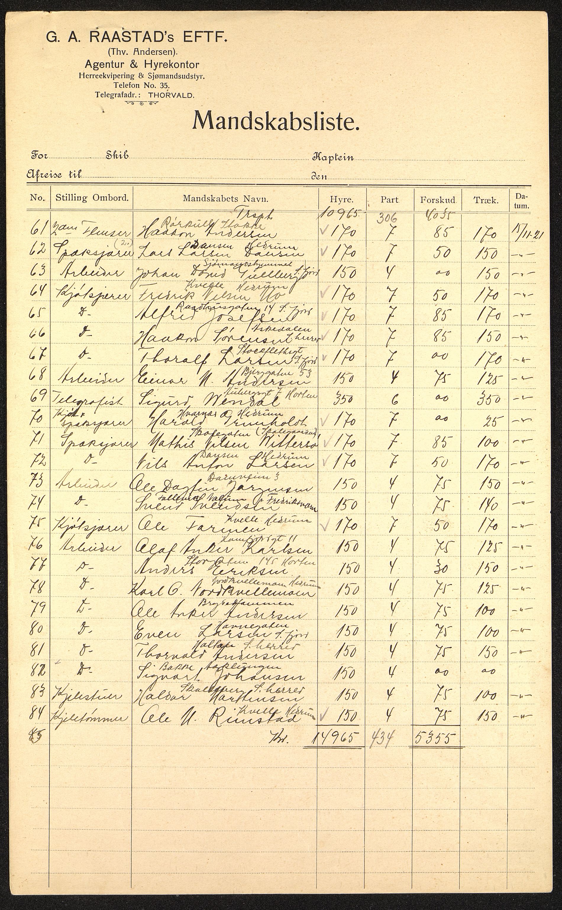 Sydhavet AS, VEMU/ARS-A-1014/P/L0001: Mannskapslister, 1914-1931, s. 71