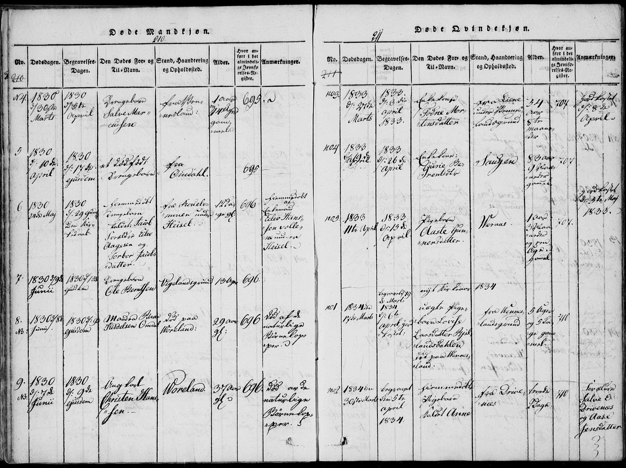 Vennesla sokneprestkontor, AV/SAK-1111-0045/Fa/Fab/L0003: Ministerialbok nr. A 3, 1820-1834, s. 210-211