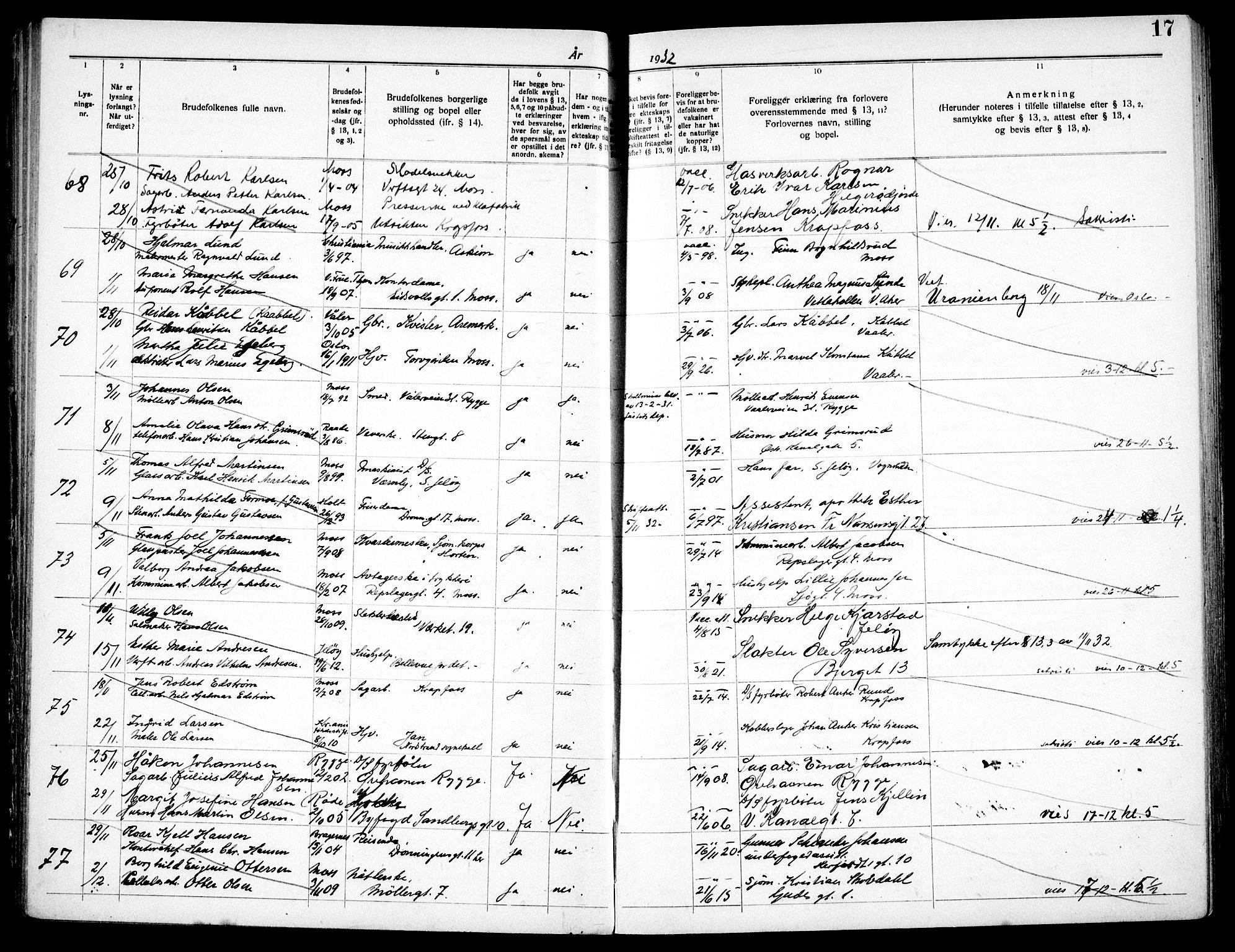 Moss prestekontor Kirkebøker, SAO/A-2003/H/Ha/L0003: Lysningsprotokoll nr. 3, 1931-1939, s. 17