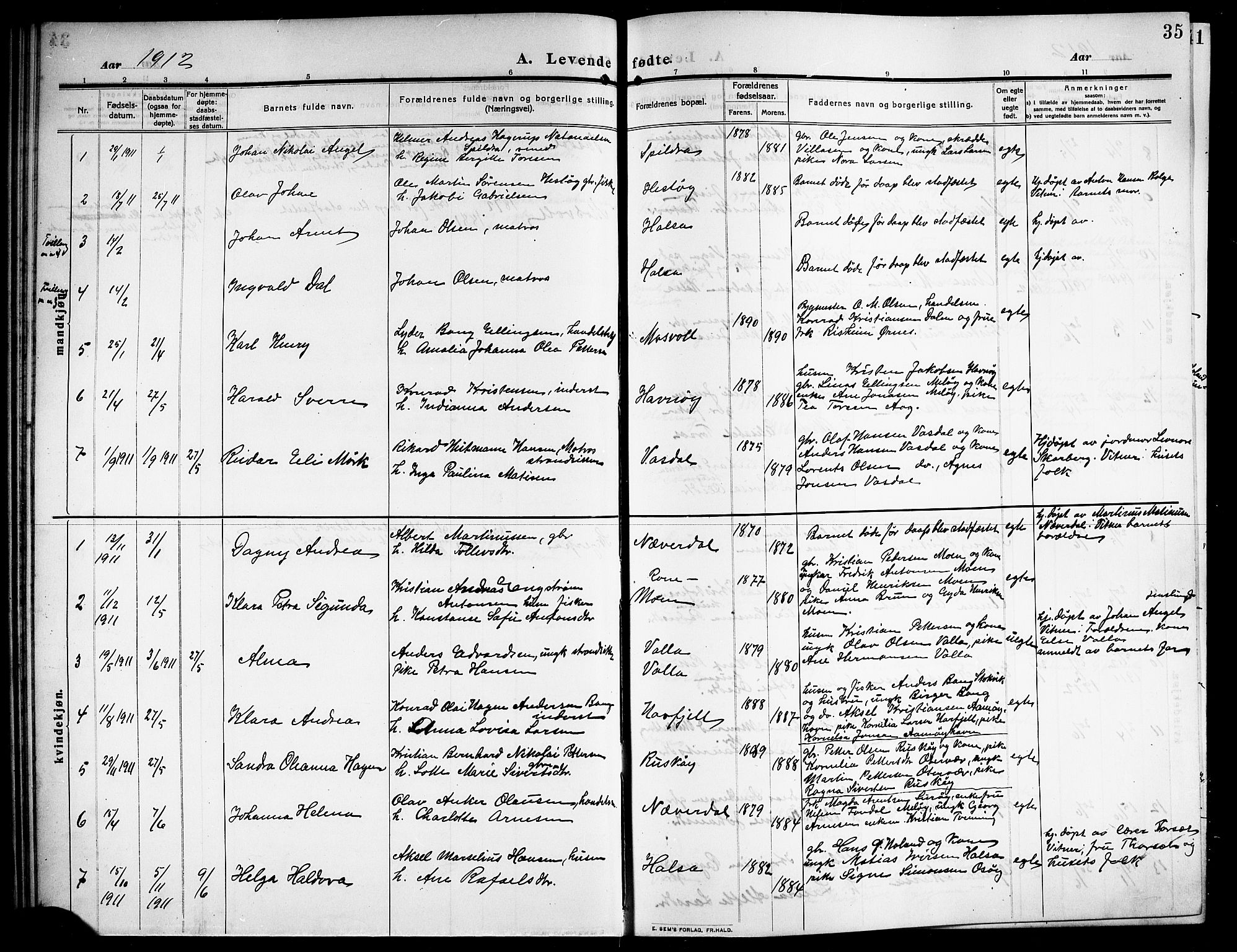 Ministerialprotokoller, klokkerbøker og fødselsregistre - Nordland, AV/SAT-A-1459/843/L0639: Klokkerbok nr. 843C08, 1908-1924, s. 35