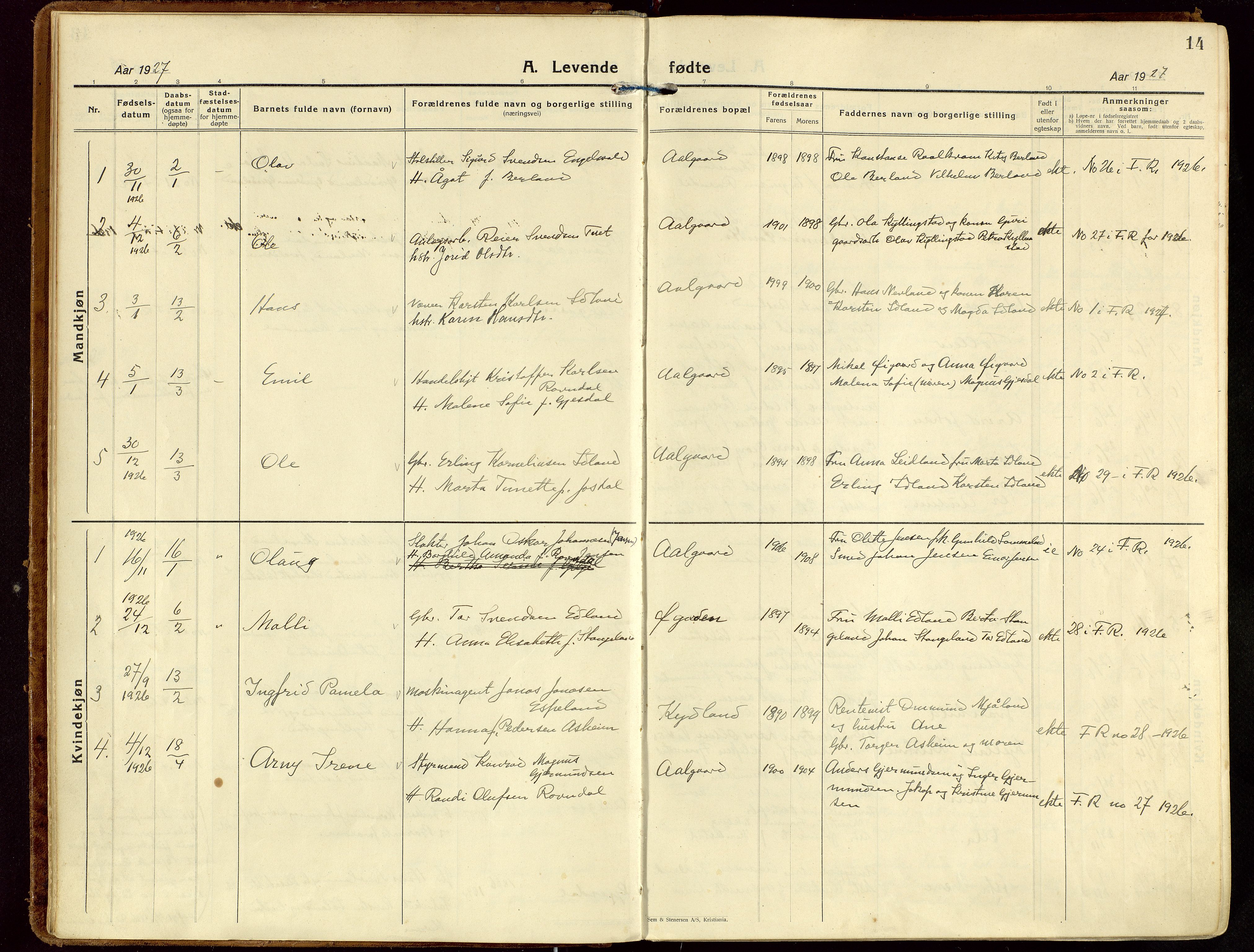 Gjesdal sokneprestkontor, AV/SAST-A-101796/003/O/L0001: Ministerialbok nr. A 1, 1925-1949, s. 14