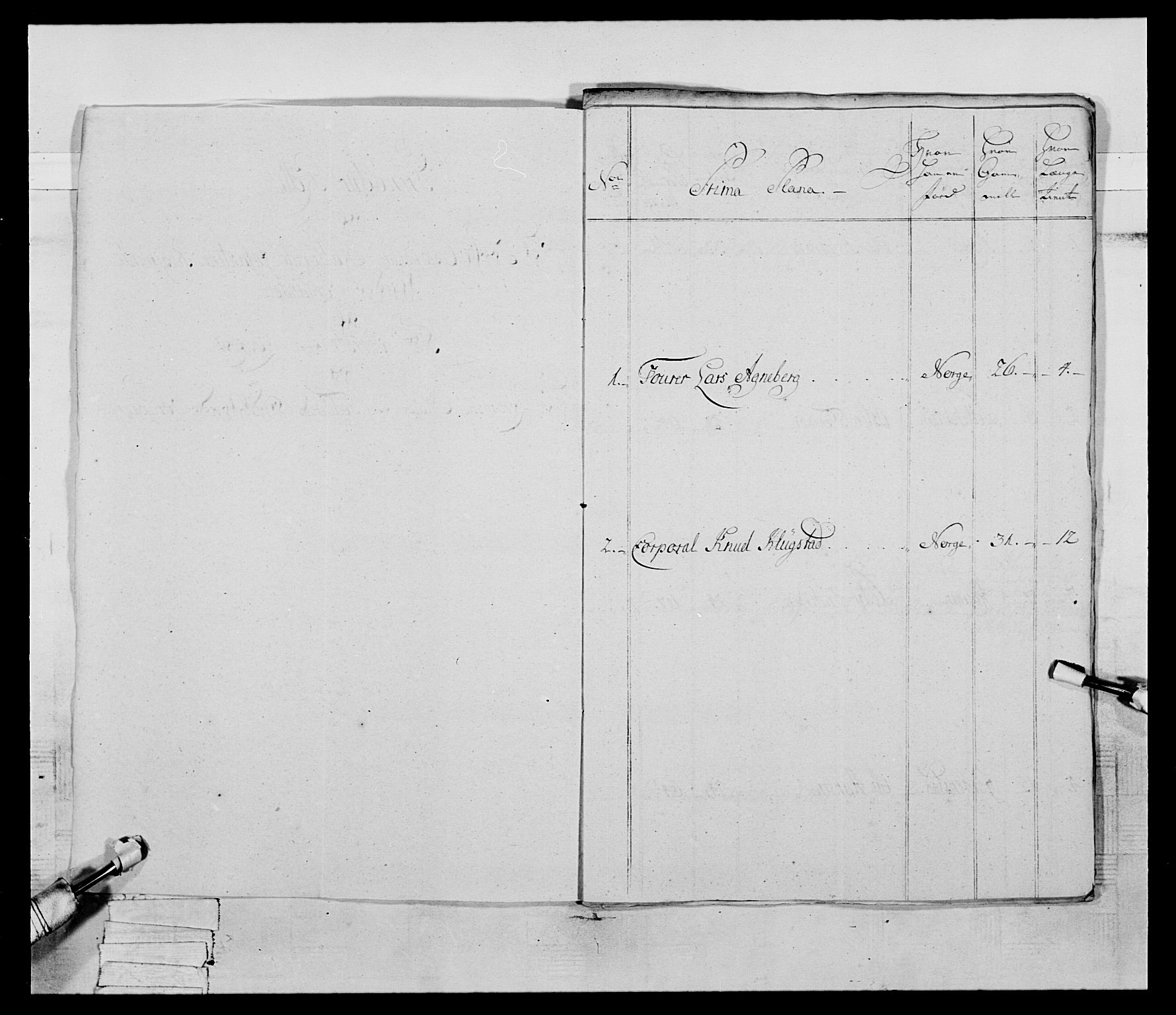 Generalitets- og kommissariatskollegiet, Det kongelige norske kommissariatskollegium, AV/RA-EA-5420/E/Eh/L0058: 1. Opplandske nasjonale infanteriregiment, 1772-1774, s. 142