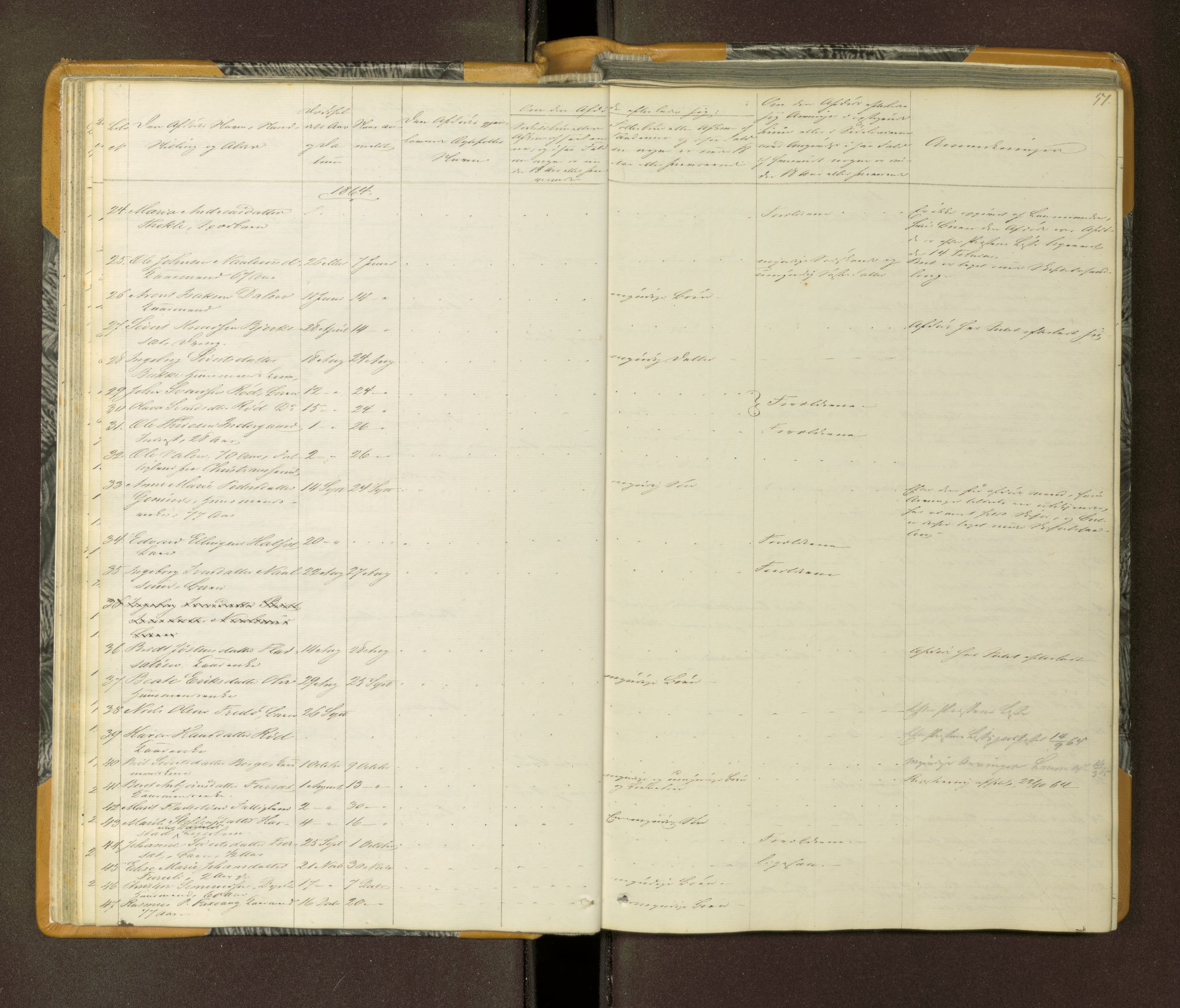 Nordmøre sorenskriveri, SAT/A-4132/1/3/3L/L0001: Dødsfallsprotokoll, 1864-1872, s. 51