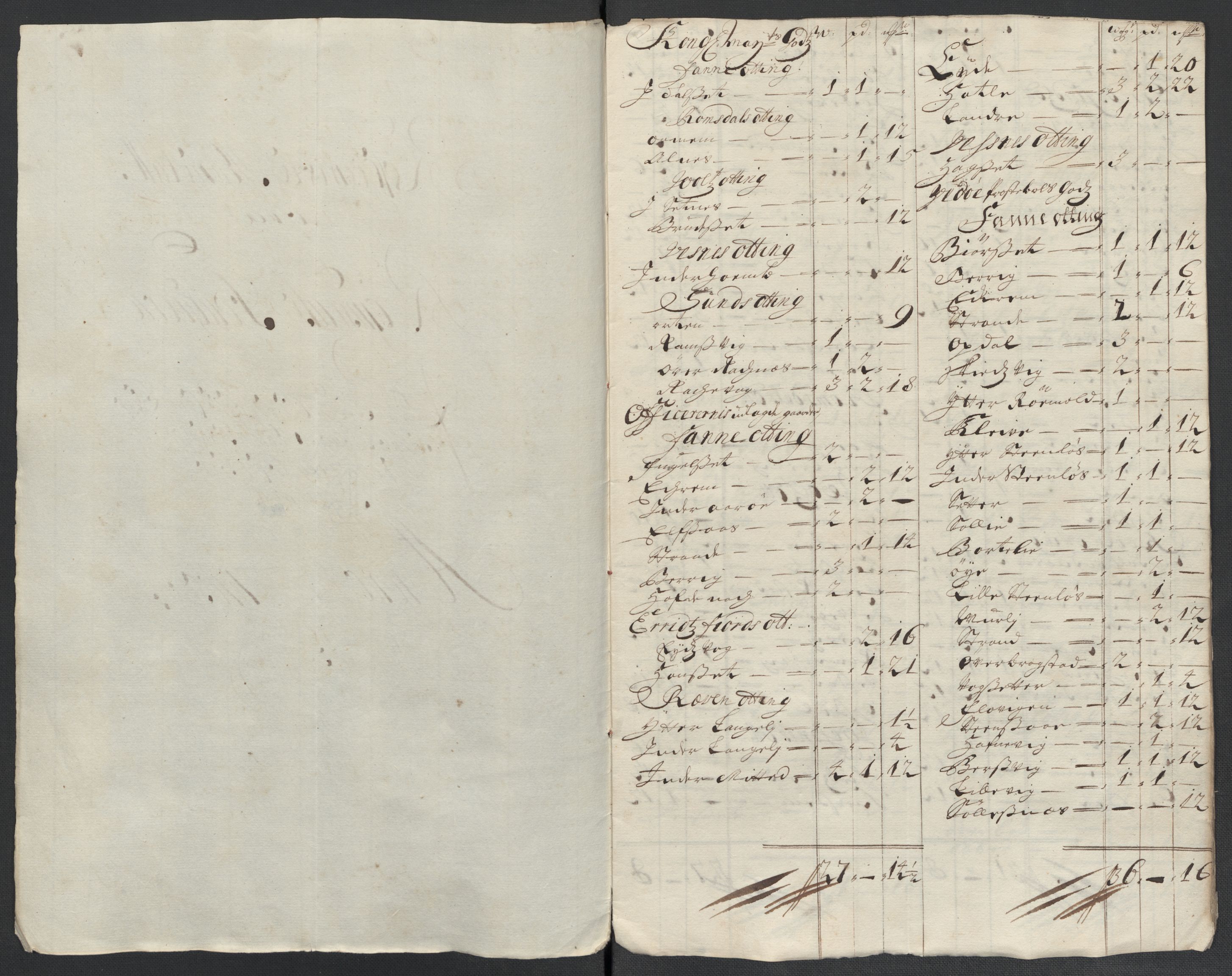 Rentekammeret inntil 1814, Reviderte regnskaper, Fogderegnskap, RA/EA-4092/R55/L3656: Fogderegnskap Romsdal, 1703-1705, s. 502