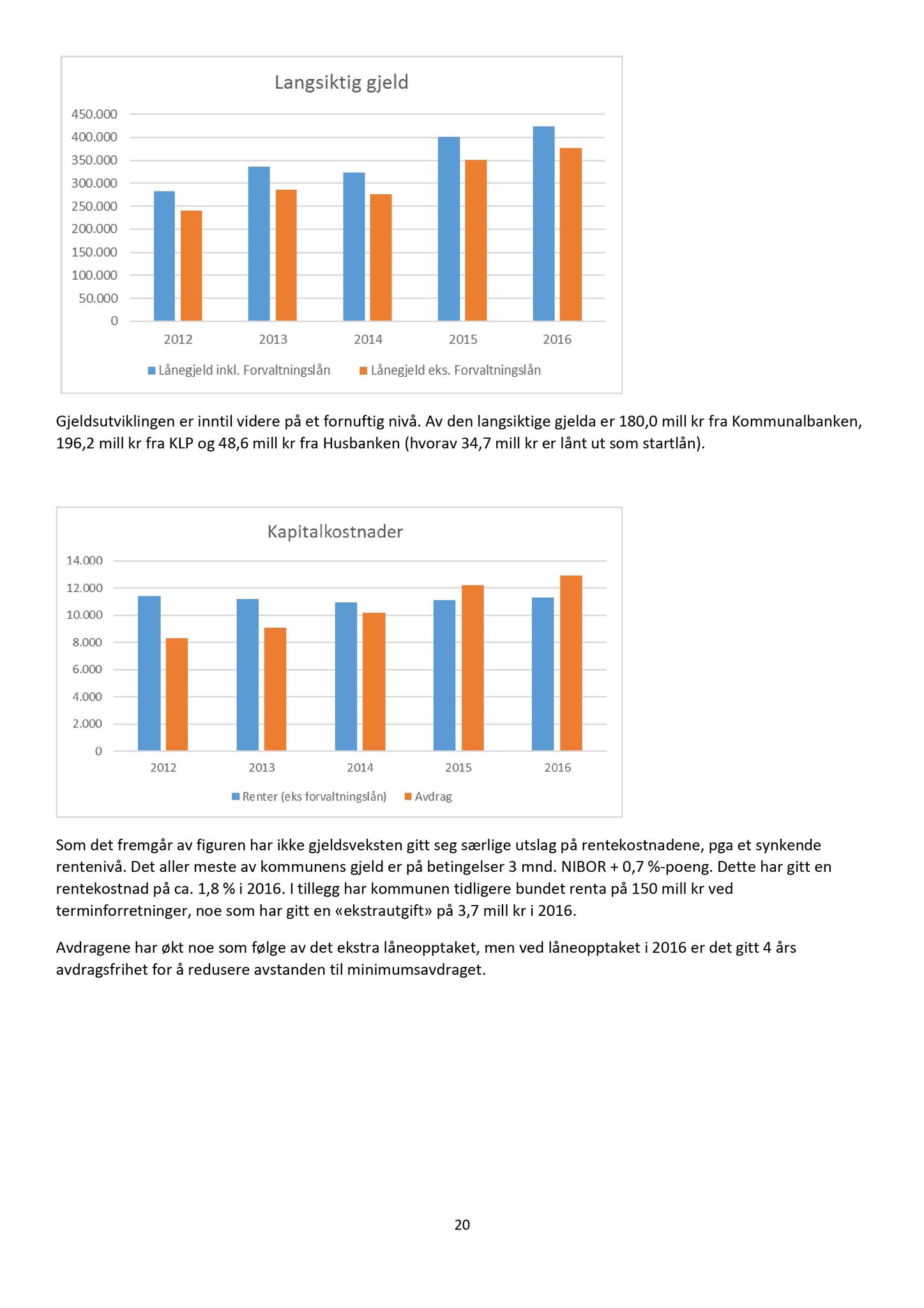 Klæbu Kommune, TRKO/KK/01-KS/L010: Kommunestyret - Møtedokumenter, 2017, s. 1333