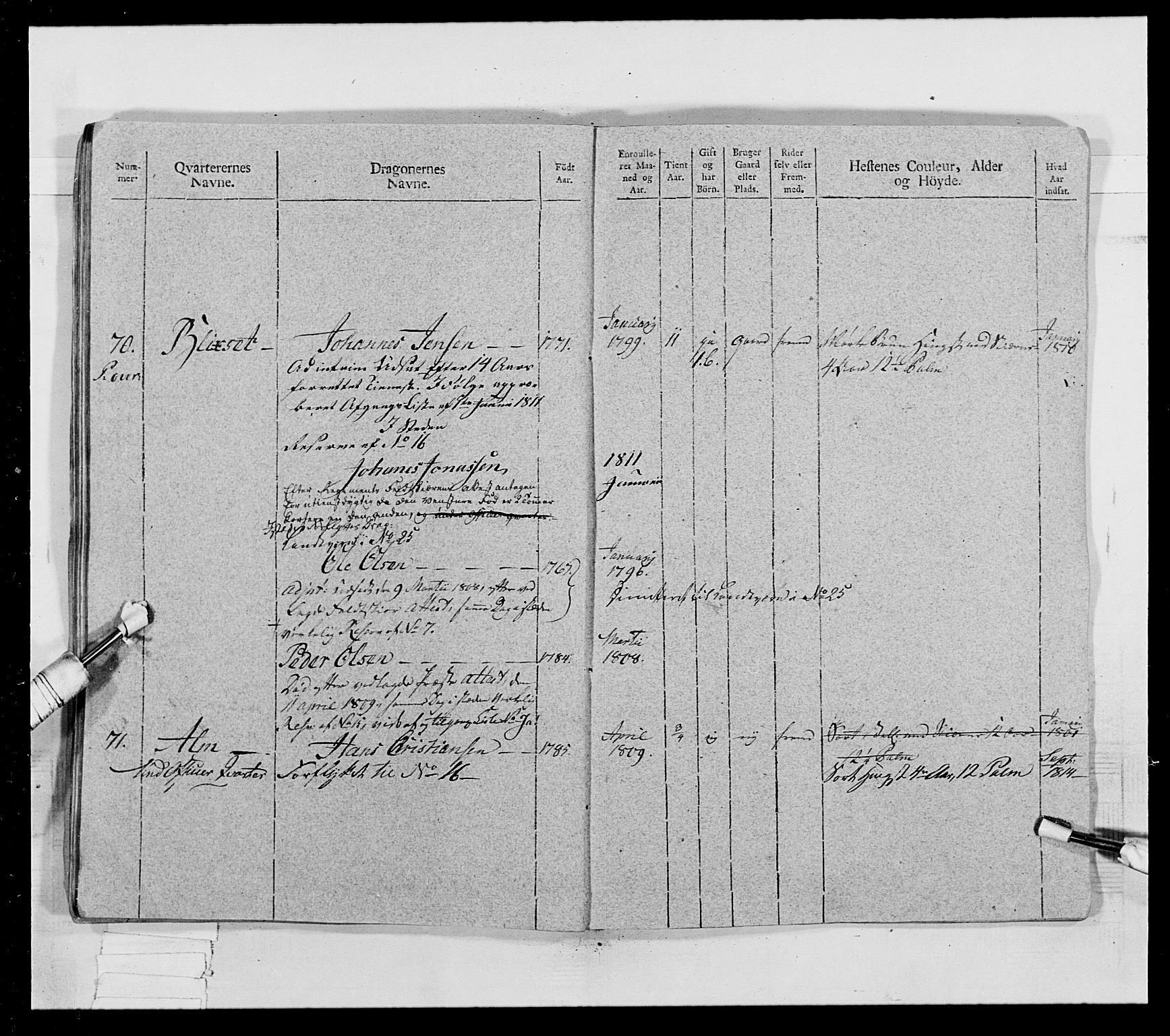 Generalitets- og kommissariatskollegiet, Det kongelige norske kommissariatskollegium, AV/RA-EA-5420/E/Eh/L0018: Opplandske dragonregiment, 1810-1811, s. 168