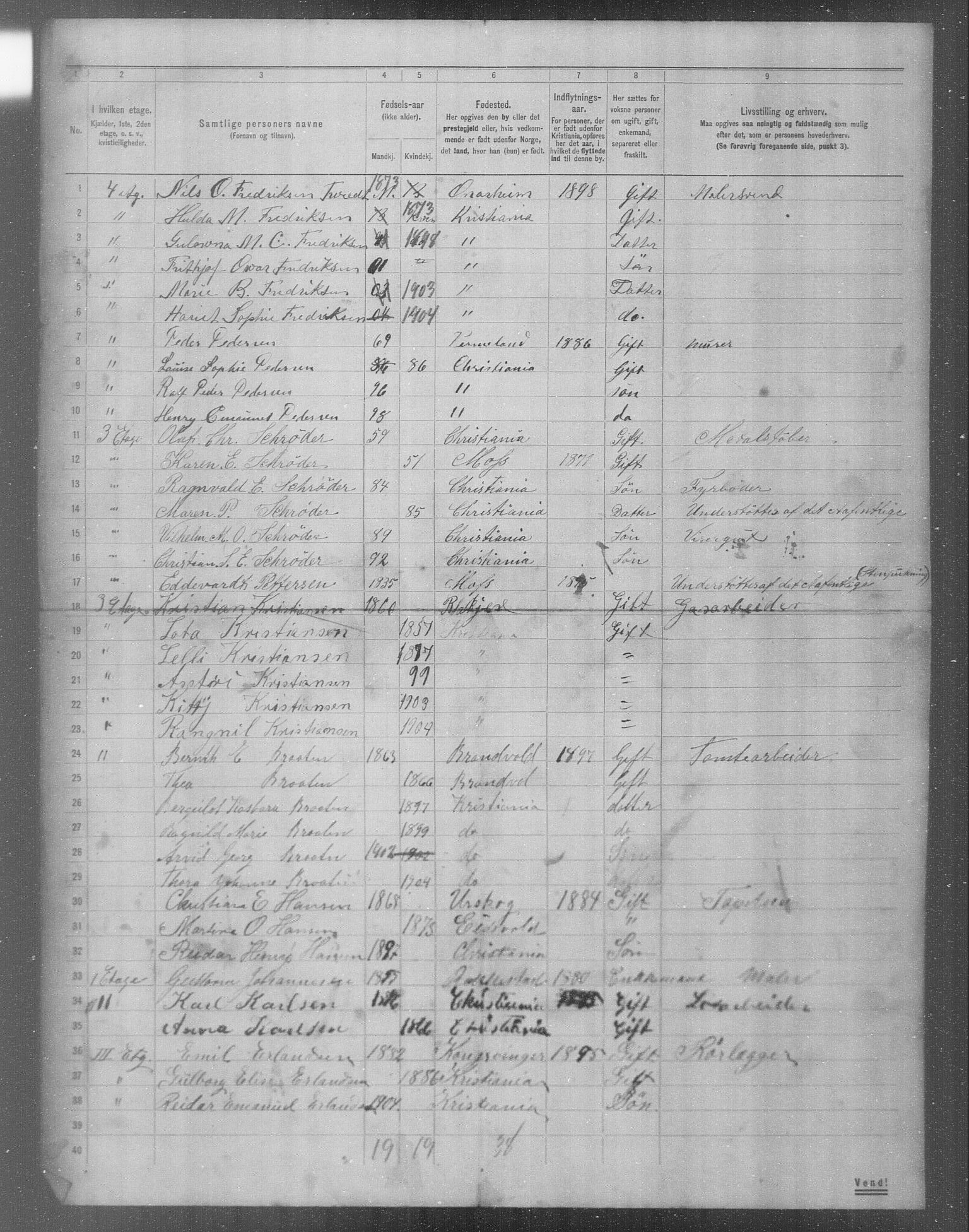 OBA, Kommunal folketelling 31.12.1904 for Kristiania kjøpstad, 1904, s. 7729