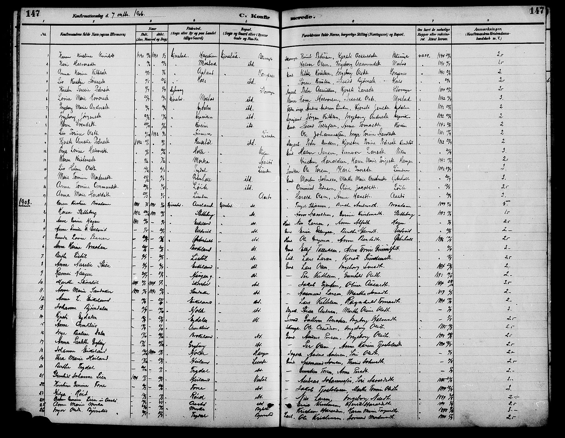 Gjerstad sokneprestkontor, AV/SAK-1111-0014/F/Fb/Fba/L0007: Klokkerbok nr. B 7, 1891-1908, s. 147