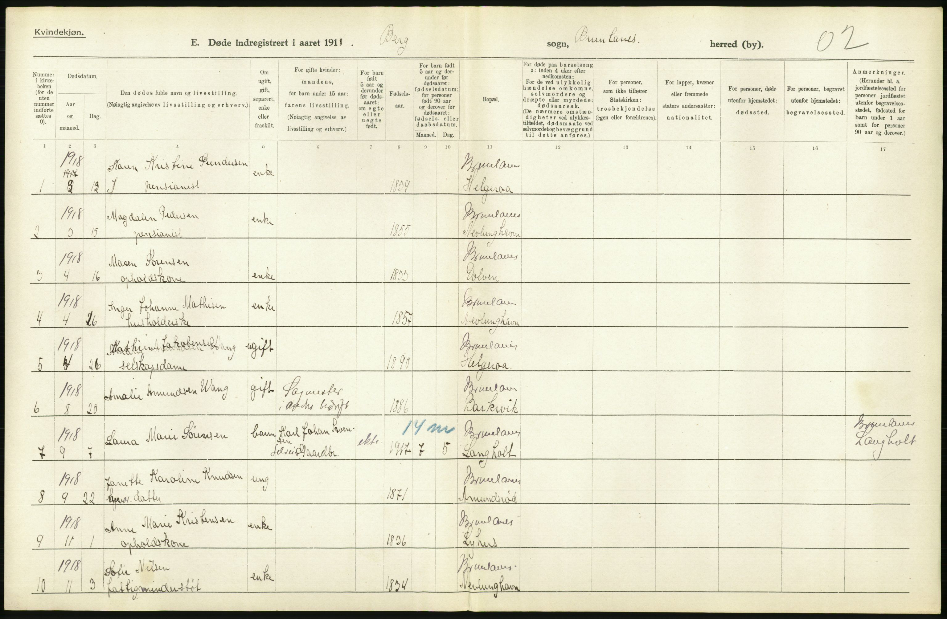 Statistisk sentralbyrå, Sosiodemografiske emner, Befolkning, RA/S-2228/D/Df/Dfb/Dfbh/L0023: Vestfold fylke: Døde. Bygder og byer., 1918, s. 342