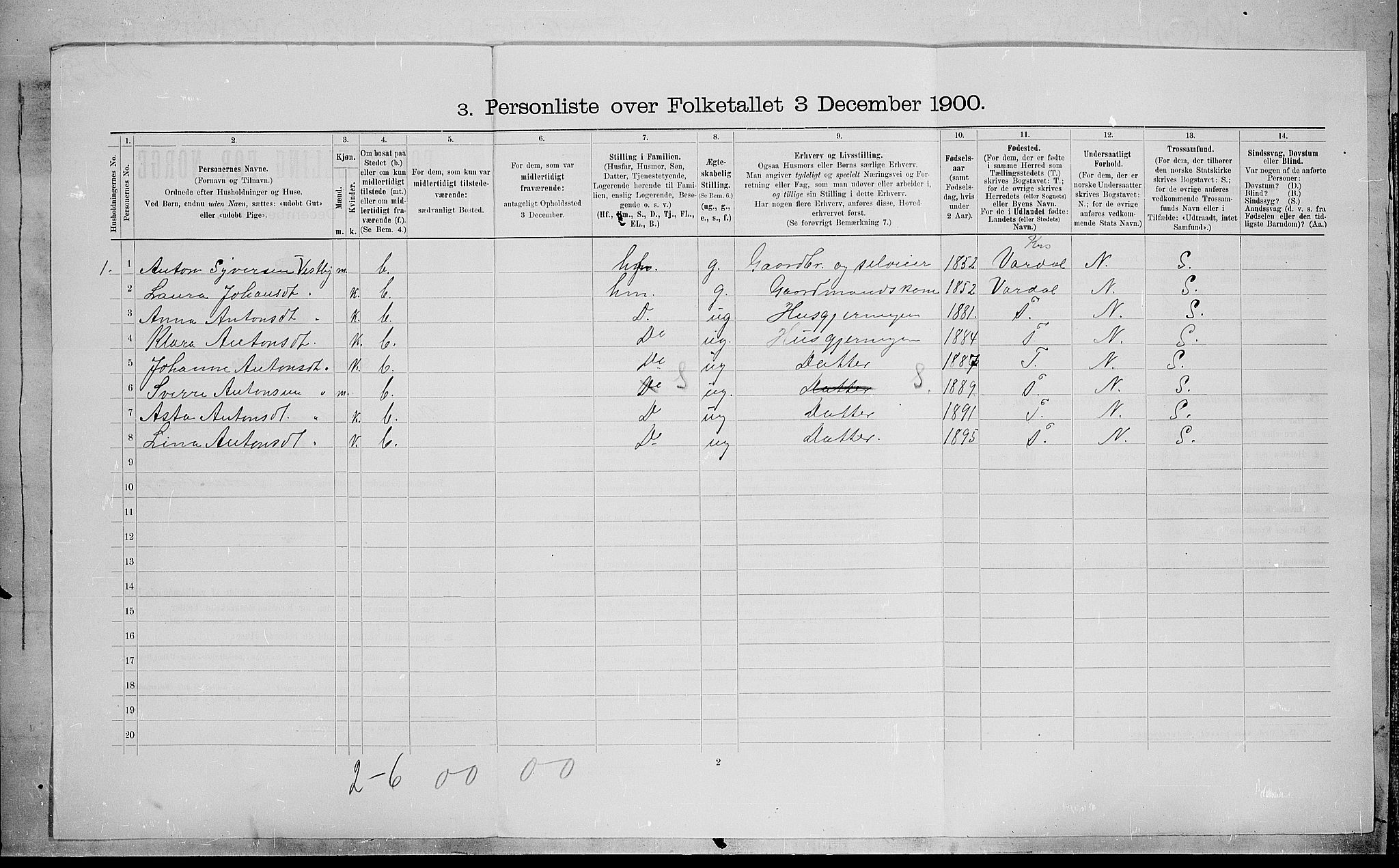 SAH, Folketelling 1900 for 0529 Vestre Toten herred, 1900, s. 321