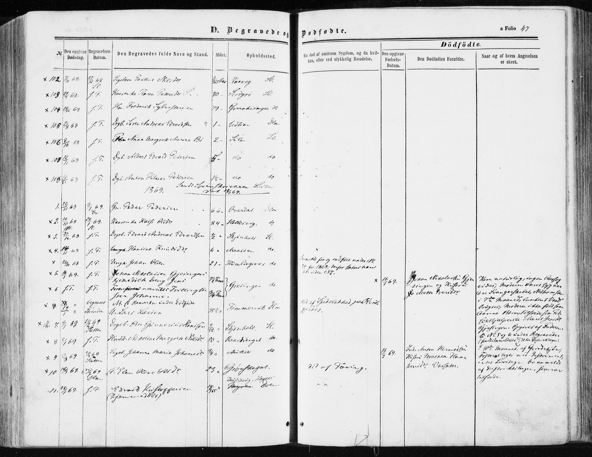 Ministerialprotokoller, klokkerbøker og fødselsregistre - Sør-Trøndelag, AV/SAT-A-1456/634/L0531: Ministerialbok nr. 634A07, 1861-1870, s. 47