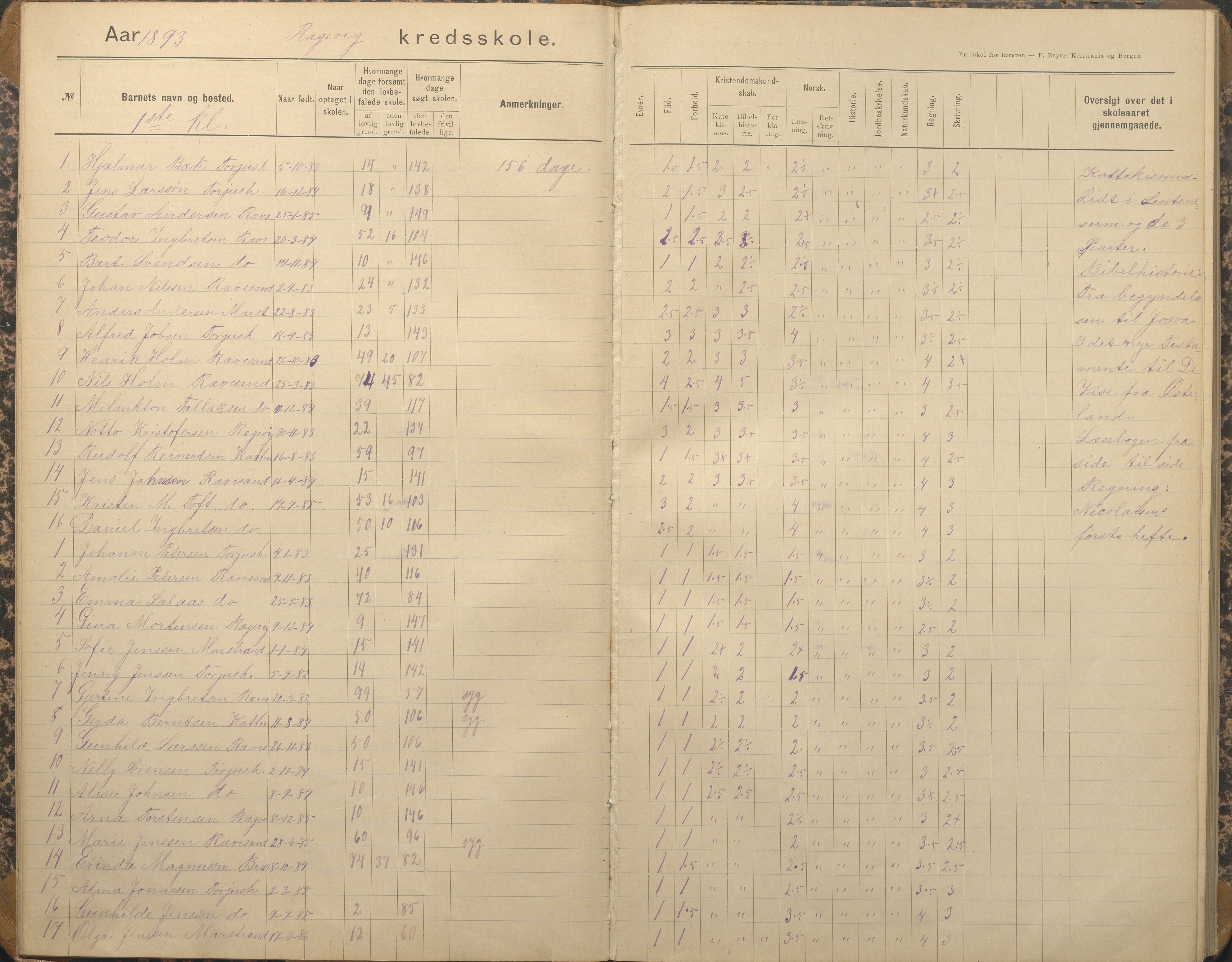 Tromøy kommune frem til 1971, AAKS/KA0921-PK/04/L0067: Rægevik - Karakterprotokoll, 1892-1908