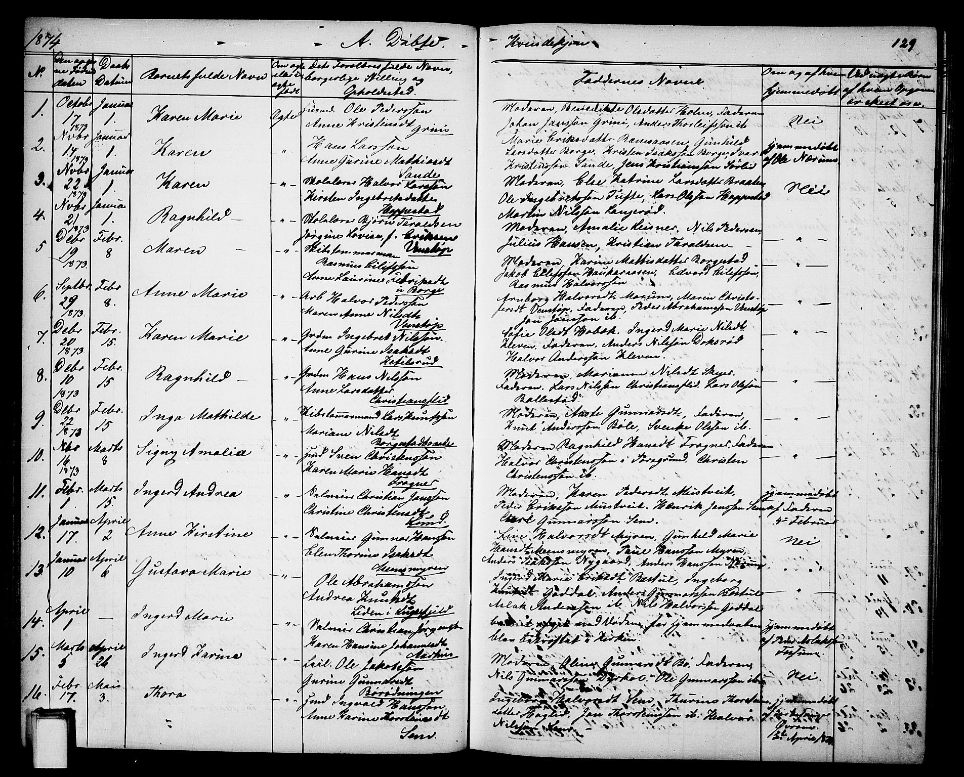 Gjerpen kirkebøker, AV/SAKO-A-265/G/Ga/L0001: Klokkerbok nr. I 1, 1864-1882, s. 129