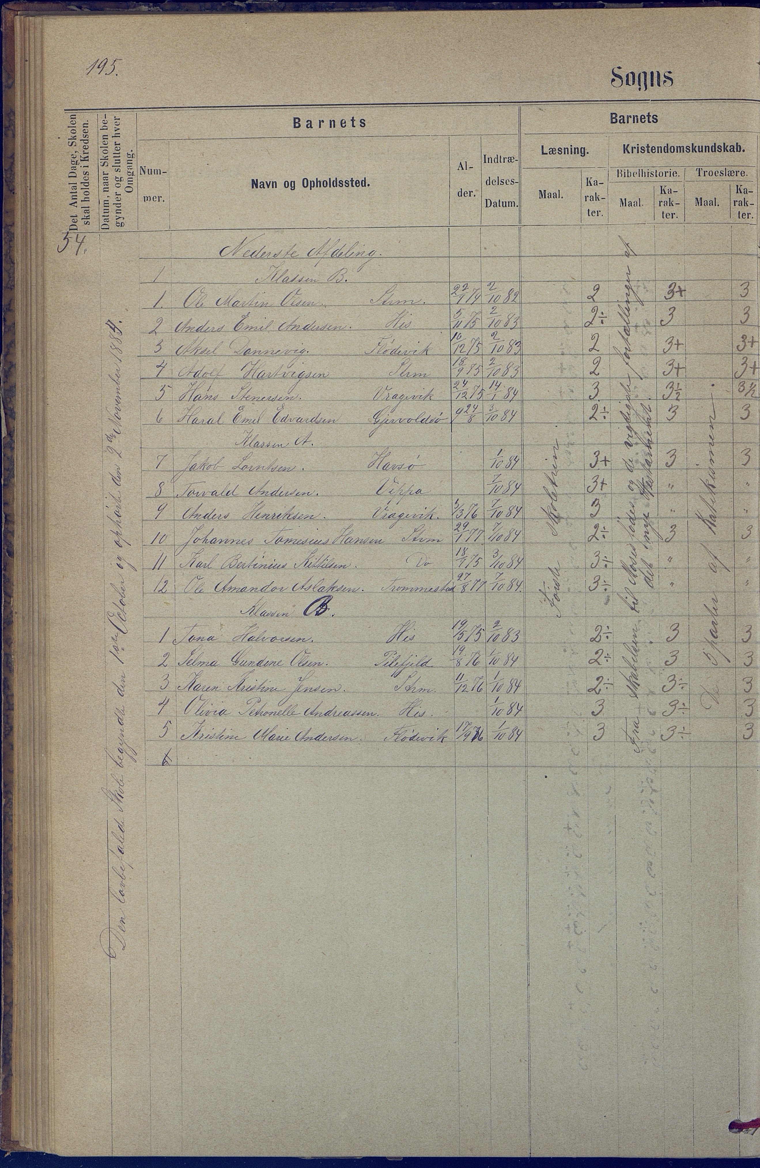 Hisøy kommune frem til 1991, AAKS/KA0922-PK/31/L0005: Skoleprotokoll, 1877-1892, s. 195