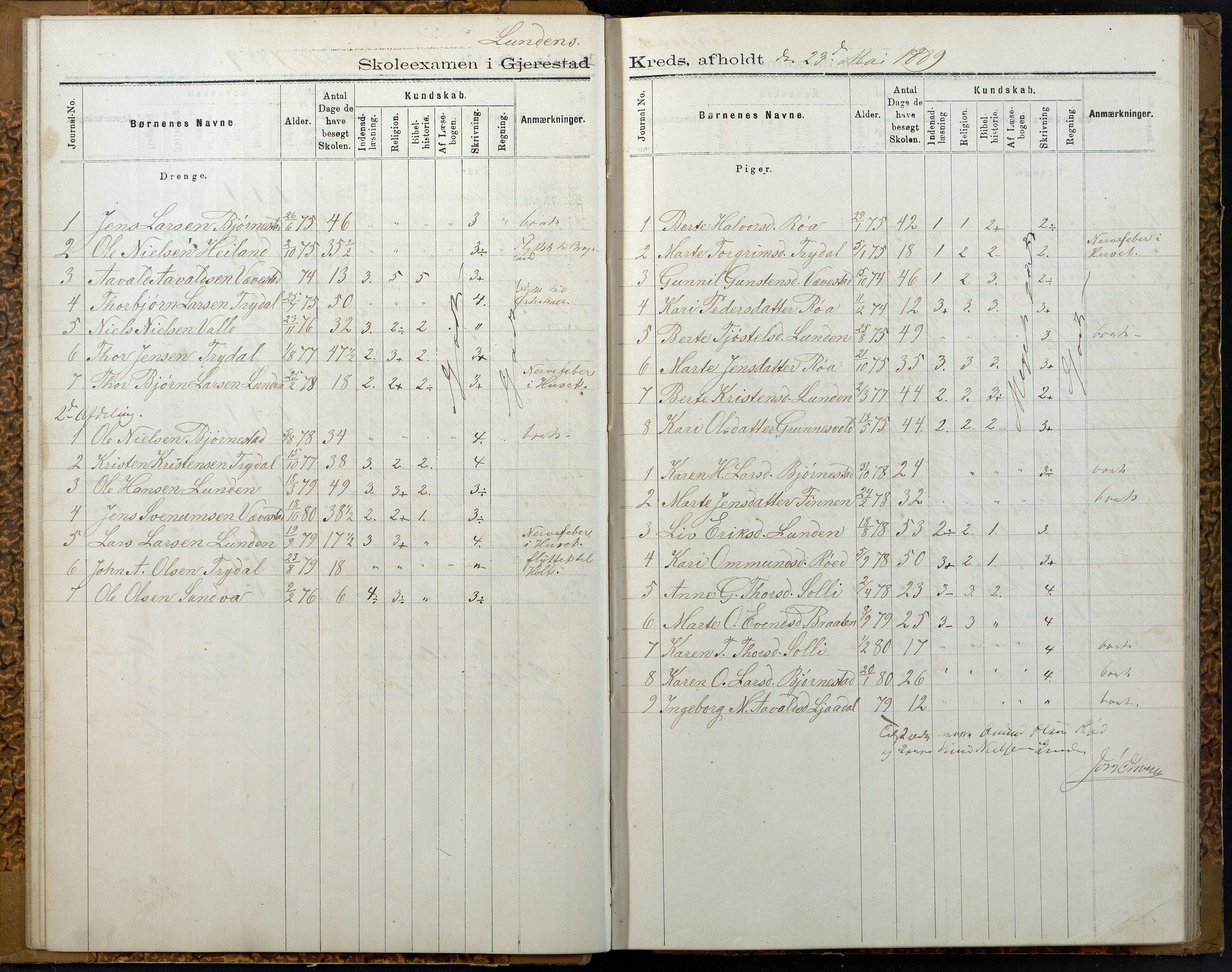 Gjerstad Kommune, Gjerstad Skole, AAKS/KA0911-550a/F02/L0007: Eksamensprotokoll Gjerstad hovedsogn, 1889-1892