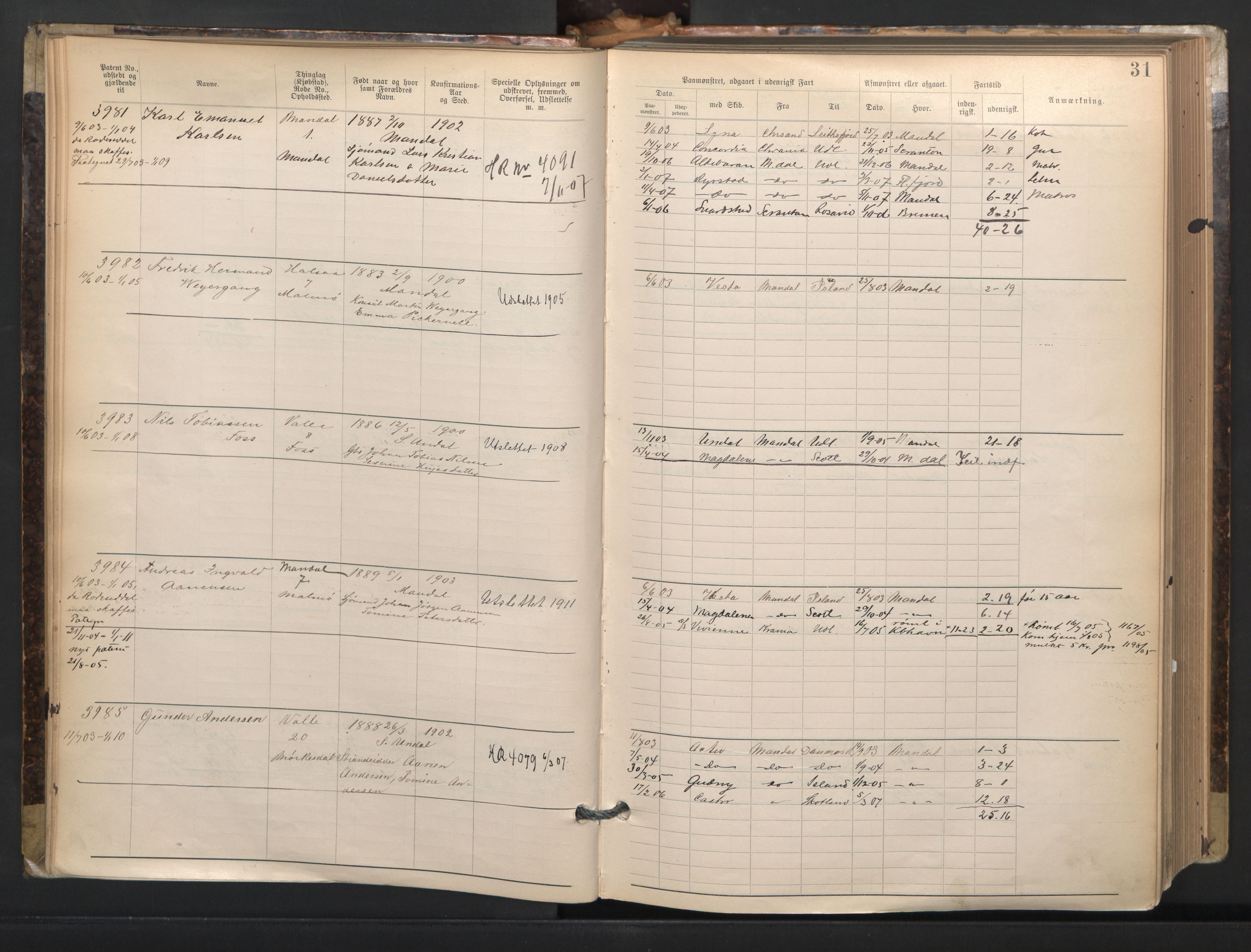 Mandal mønstringskrets, AV/SAK-2031-0016/F/Fa/L0003: Annotasjonsrulle nr 3831-4730 med register, L-5, 1900-1948, s. 55