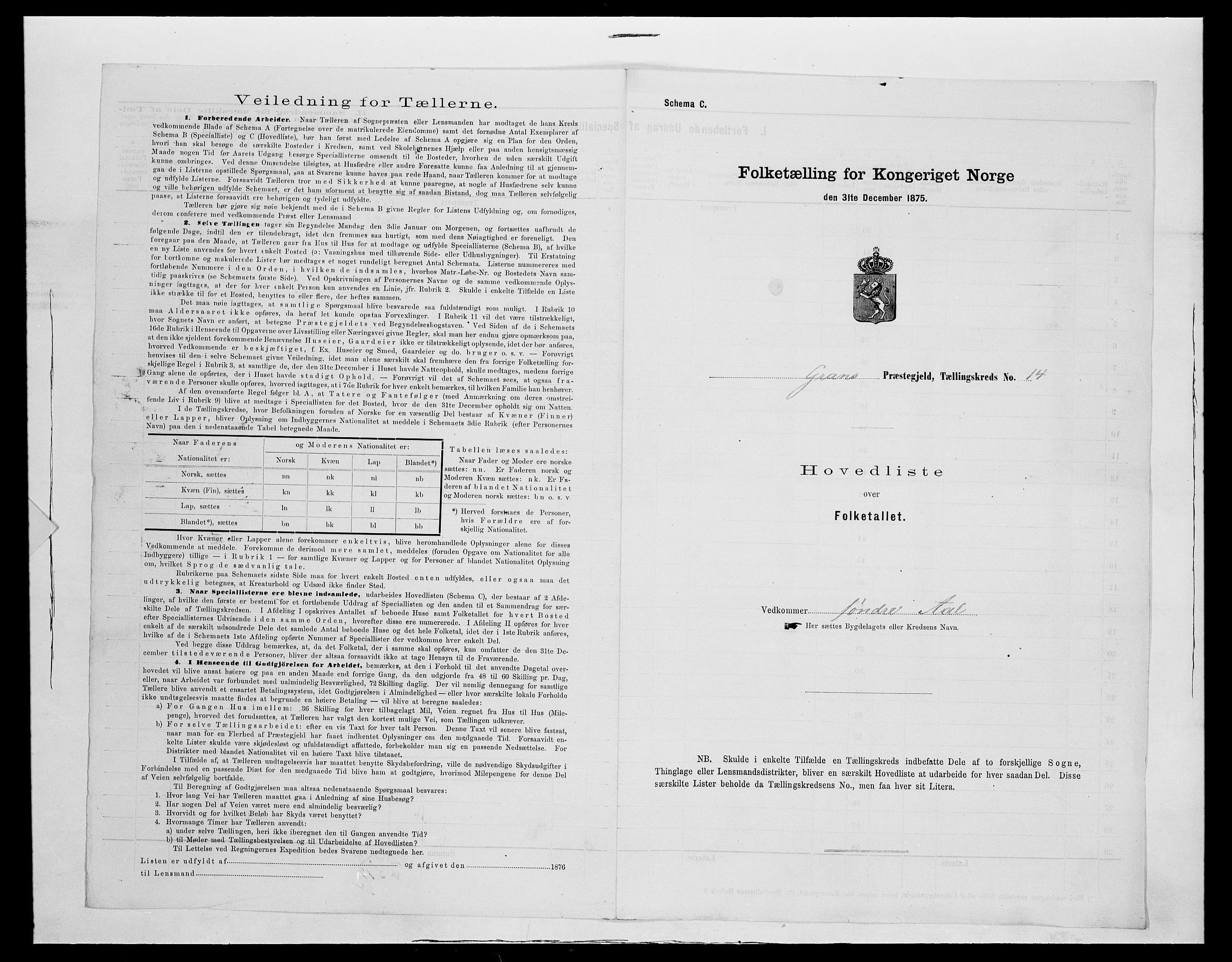 SAH, Folketelling 1875 for 0534P Gran prestegjeld, 1875, s. 63