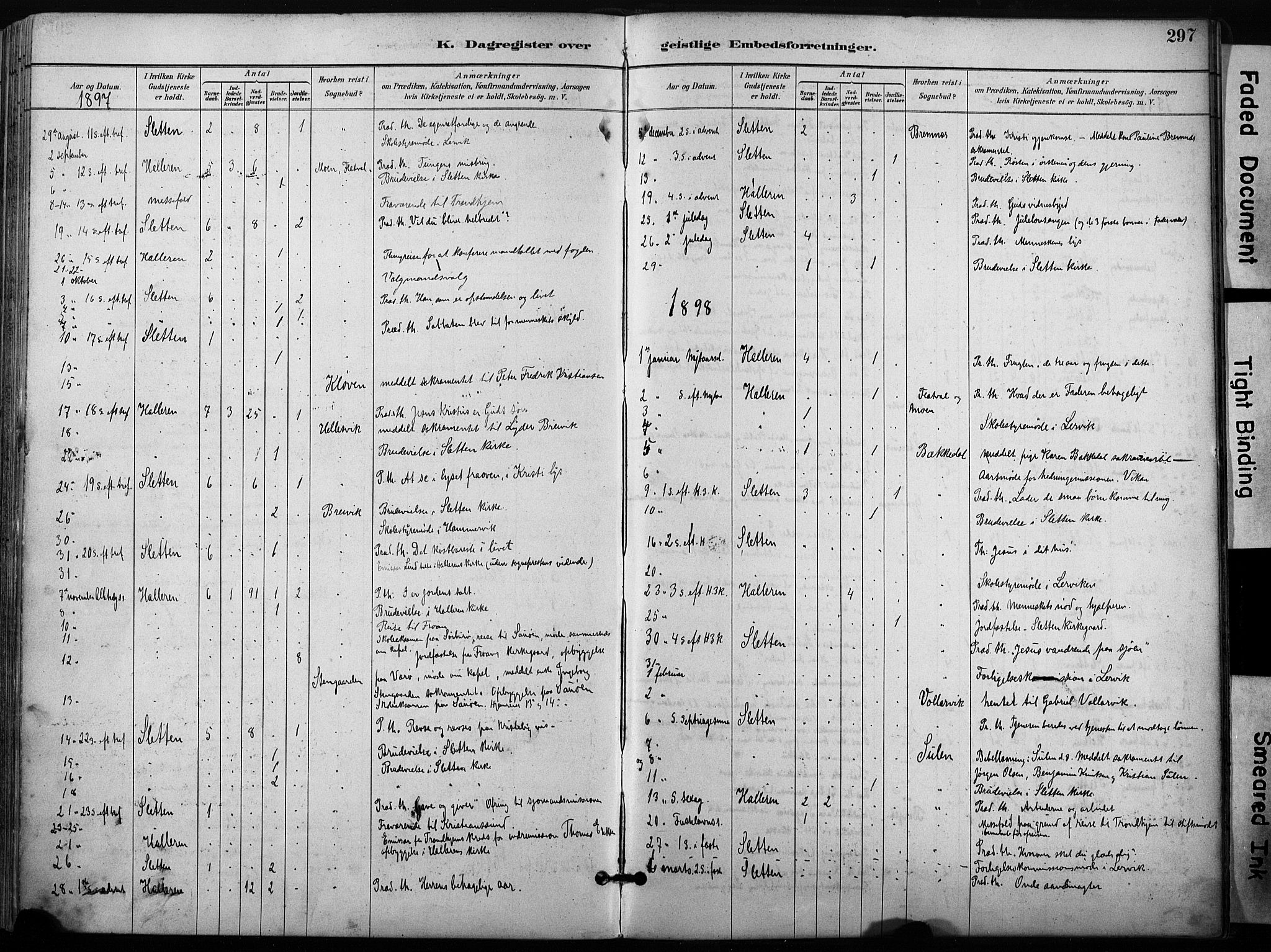 Ministerialprotokoller, klokkerbøker og fødselsregistre - Sør-Trøndelag, SAT/A-1456/640/L0579: Ministerialbok nr. 640A04, 1889-1902, s. 297