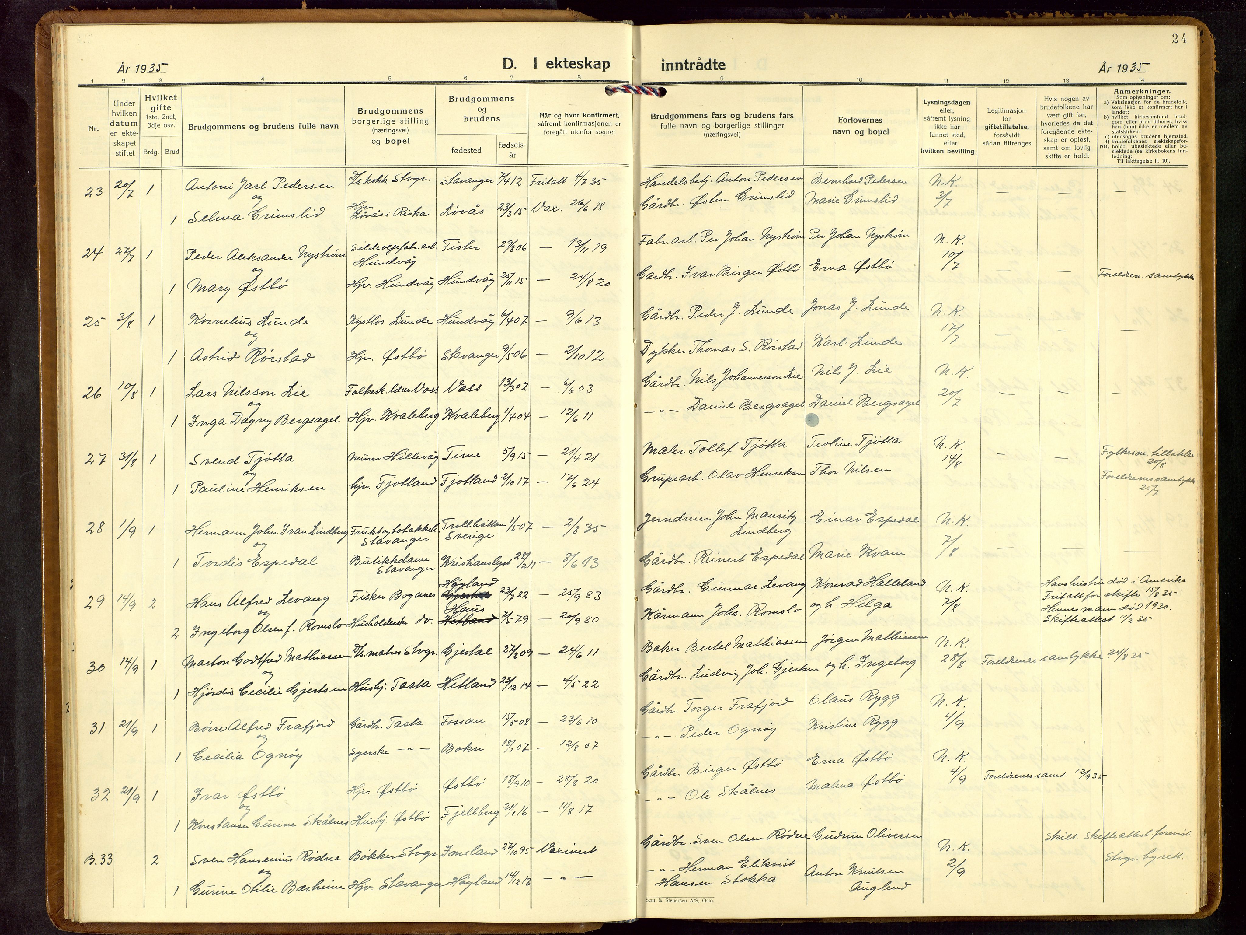 Hetland sokneprestkontor, AV/SAST-A-101826/30/30BB/L0013: Klokkerbok nr. B 13, 1931-1952, s. 24