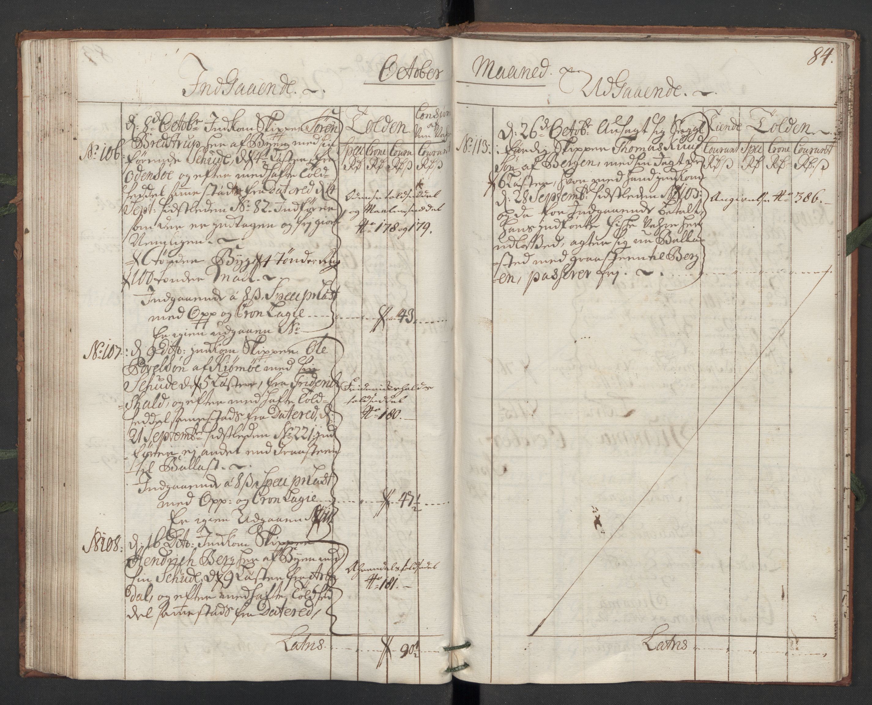 Generaltollkammeret, tollregnskaper, AV/RA-EA-5490/R10/L0011/0001: Tollregnskaper Tønsberg / Hovedtollbok, 1731, s. 83b-84a