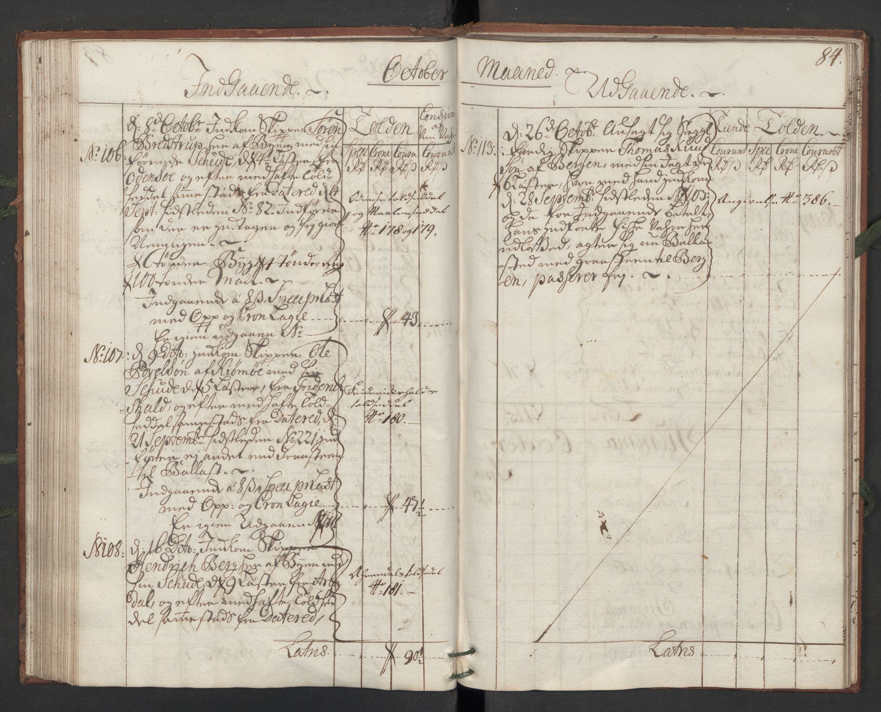 Generaltollkammeret, tollregnskaper, RA/EA-5490/R10/L0011/0001: Tollregnskaper Tønsberg / Hovedtollbok, 1731, s. 83b-84a