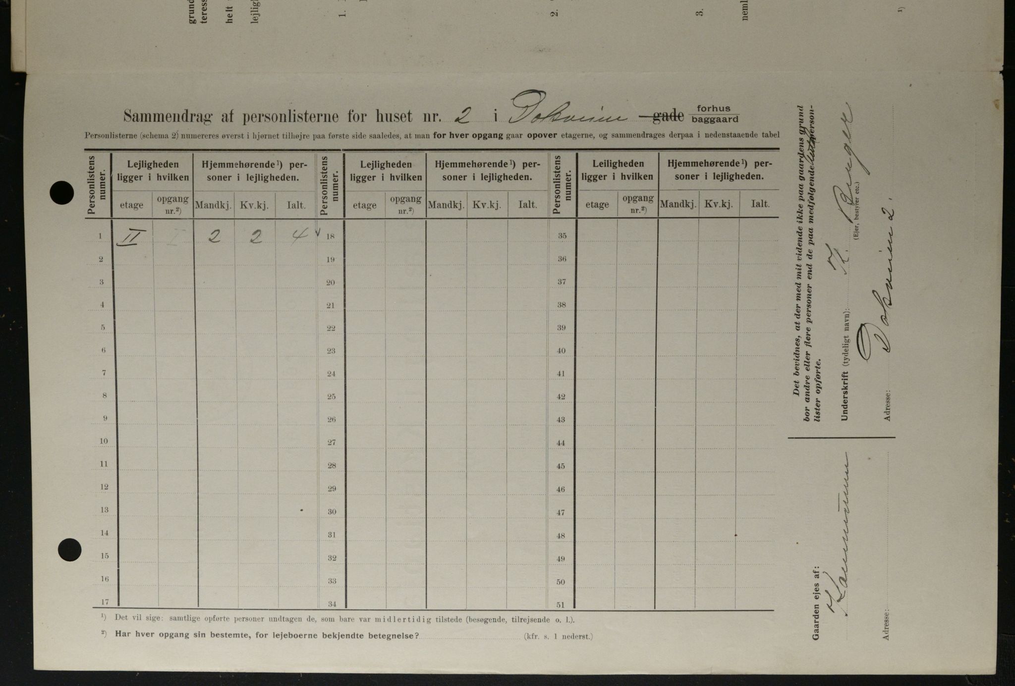 OBA, Kommunal folketelling 1.2.1908 for Kristiania kjøpstad, 1908, s. 14781