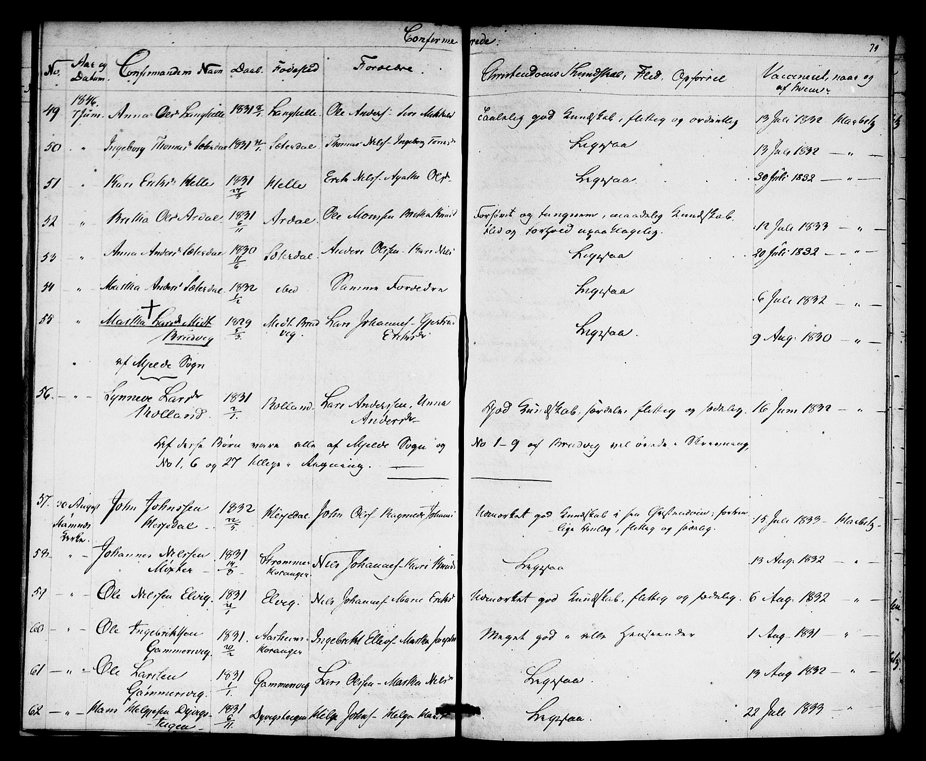 Haus sokneprestembete, AV/SAB-A-75601: Residerende kapellans bok nr. A 2, 1841-1850, s. 79