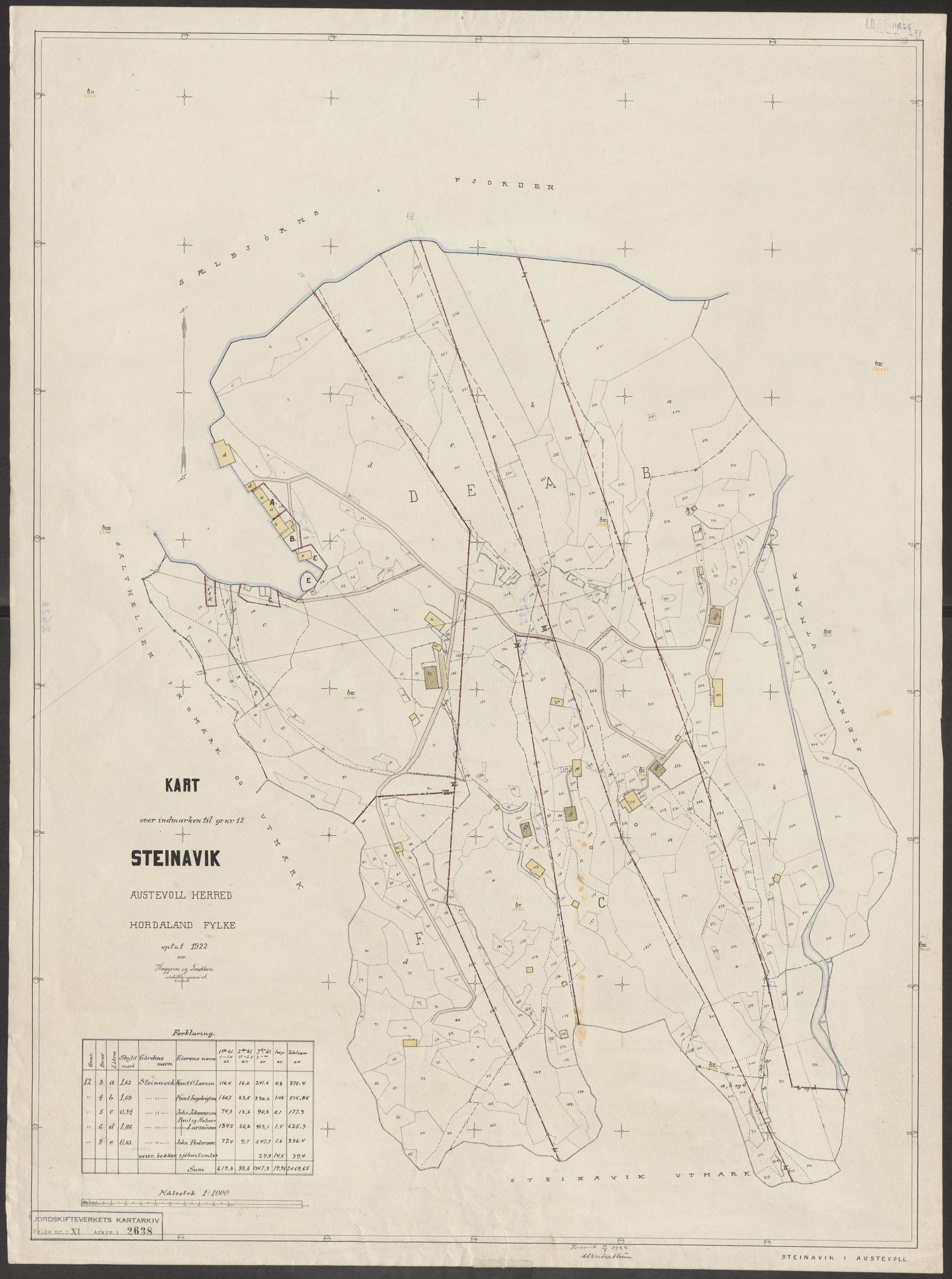 Jordskifteverkets kartarkiv, RA/S-3929/T, 1859-1988, s. 2967